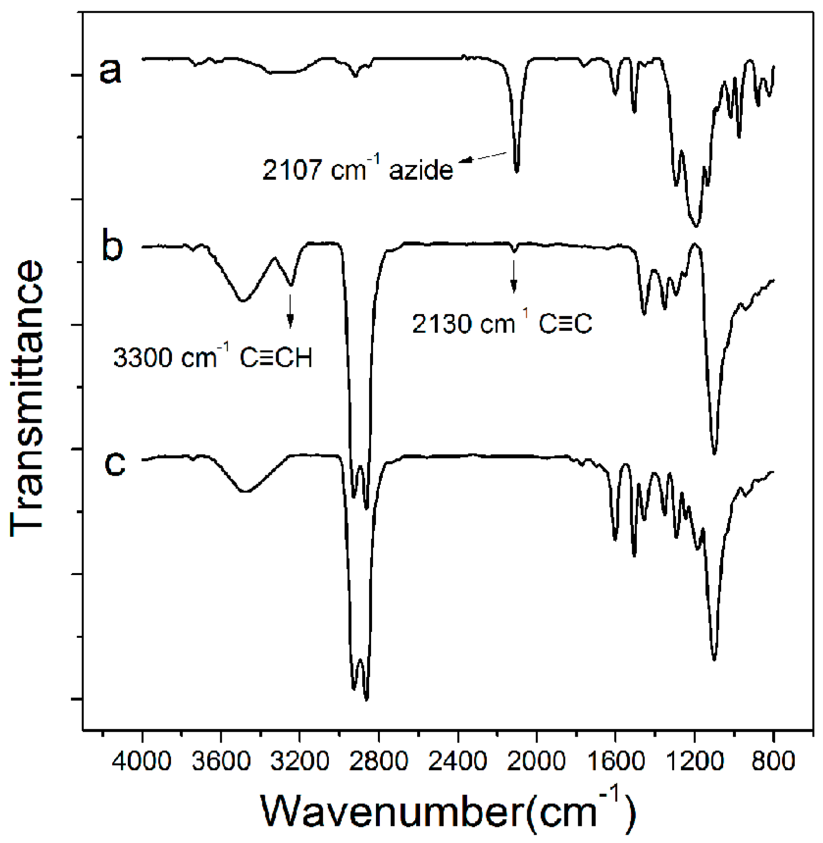 Molecules 23 02998 g002