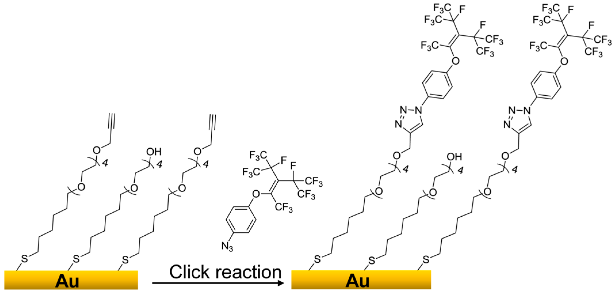 Molecules 23 02998 sch001