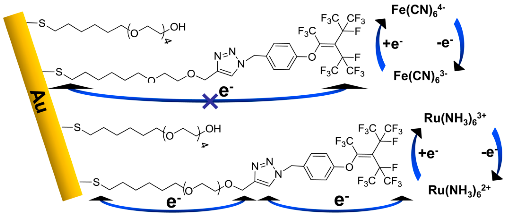 Molecules 23 02998 sch002
