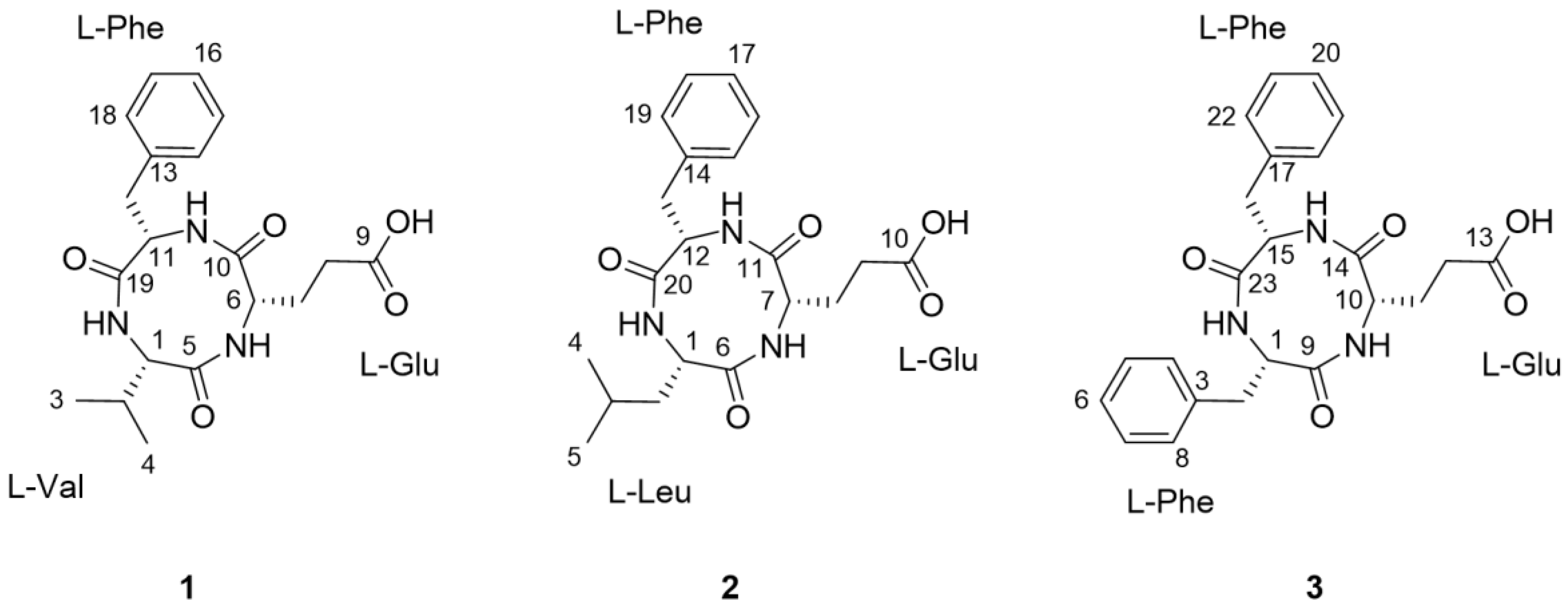 Molecules 23 03003 g001
