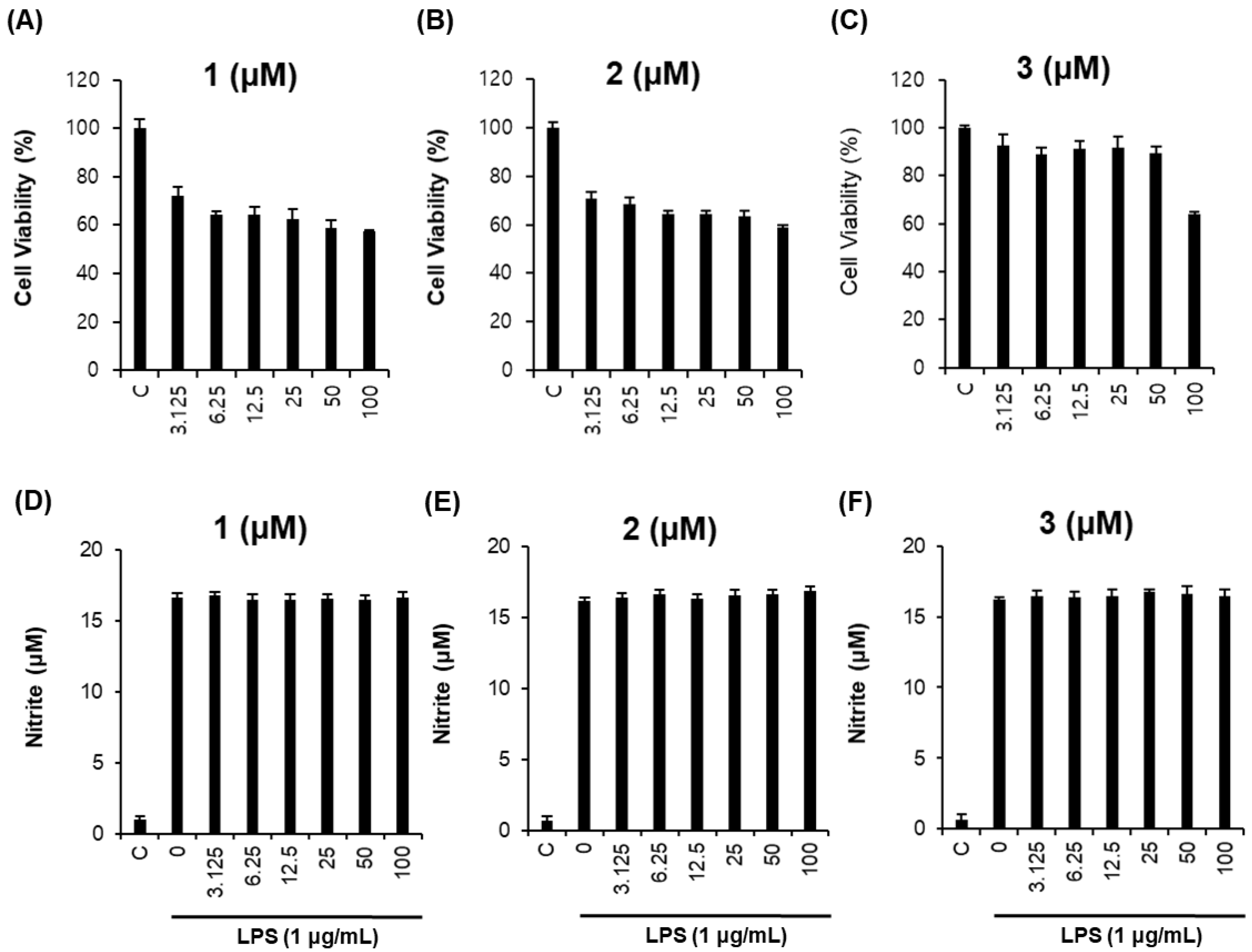 Molecules 23 03003 g004