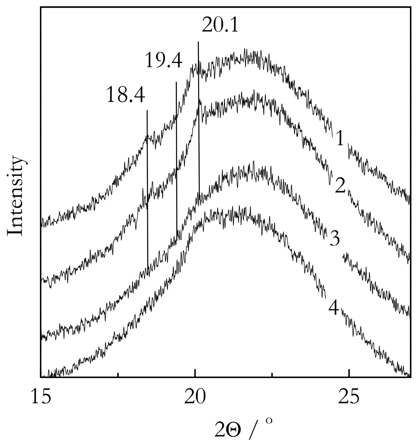 Molecules 23 03025 g002 Molecules 23 03025 g002