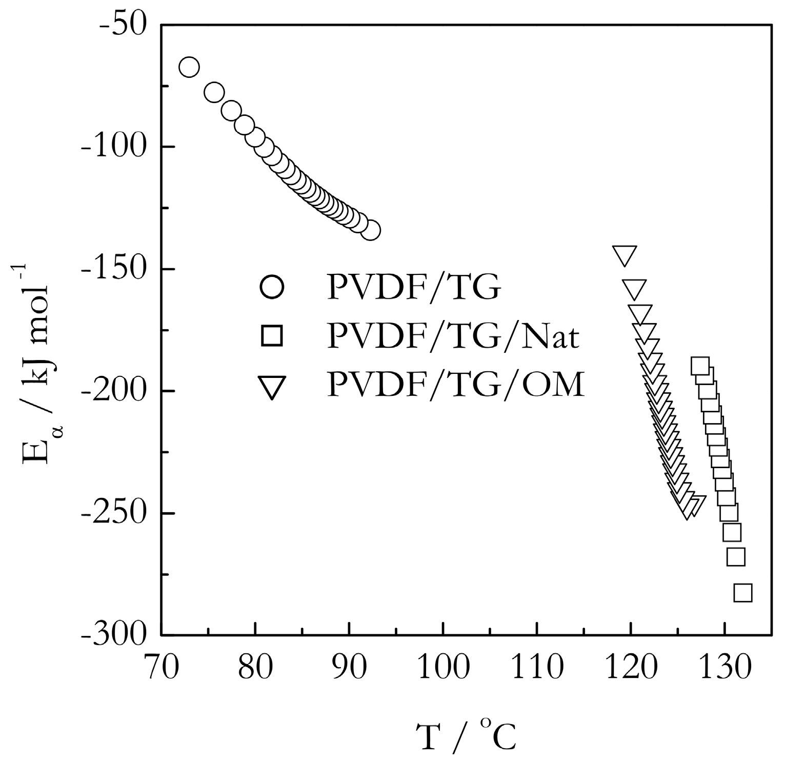 Molecules 23 03025 g009 Molecules 23 03025 g009