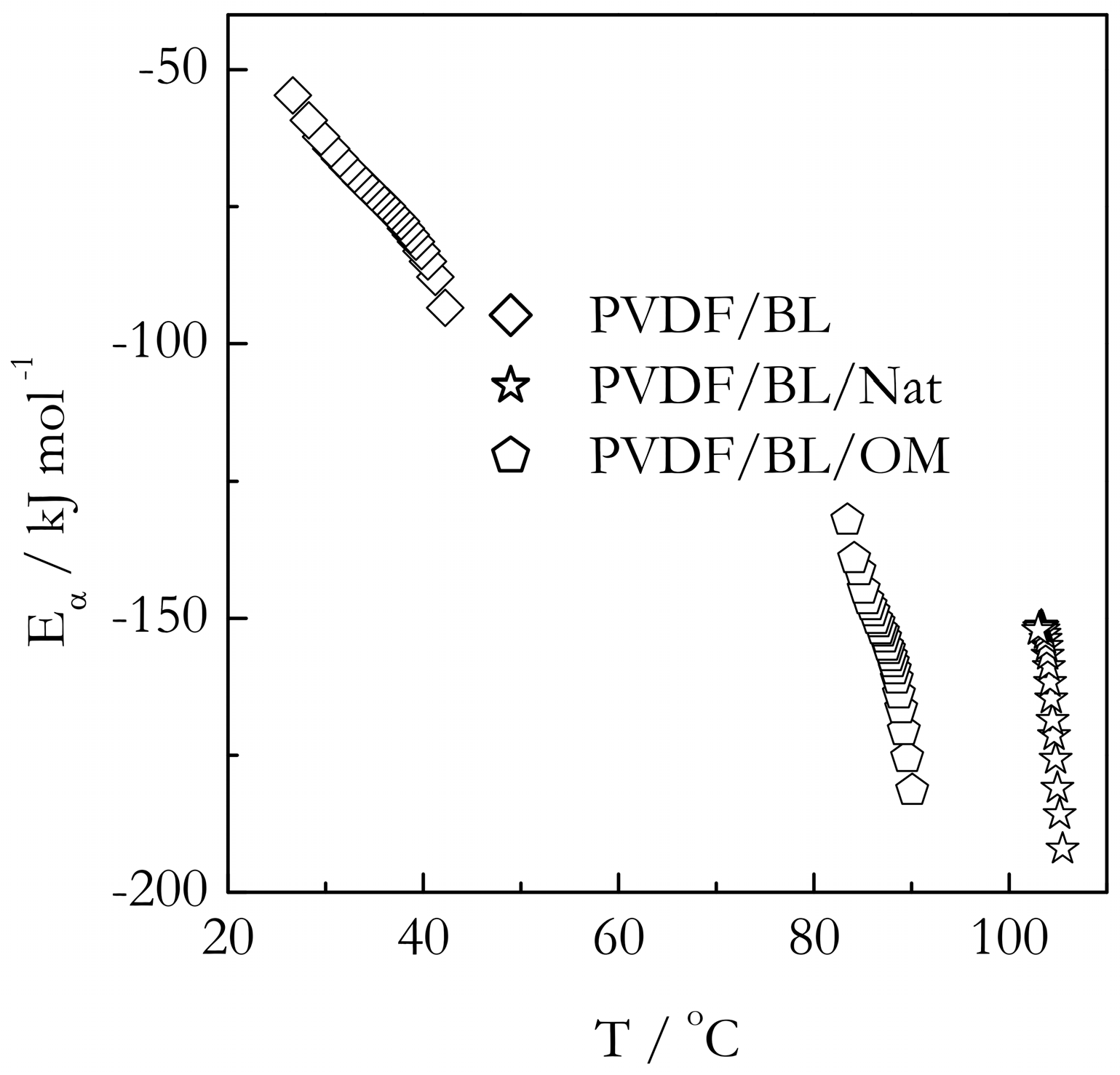Molecules 23 03025 g010 Molecules 23 03025 g010