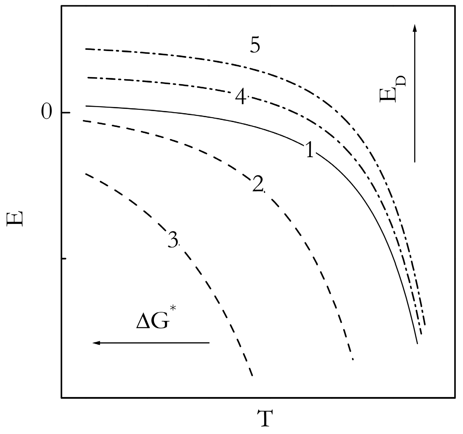 Molecules 23 03025 g011 Molecules 23 03025 g011
