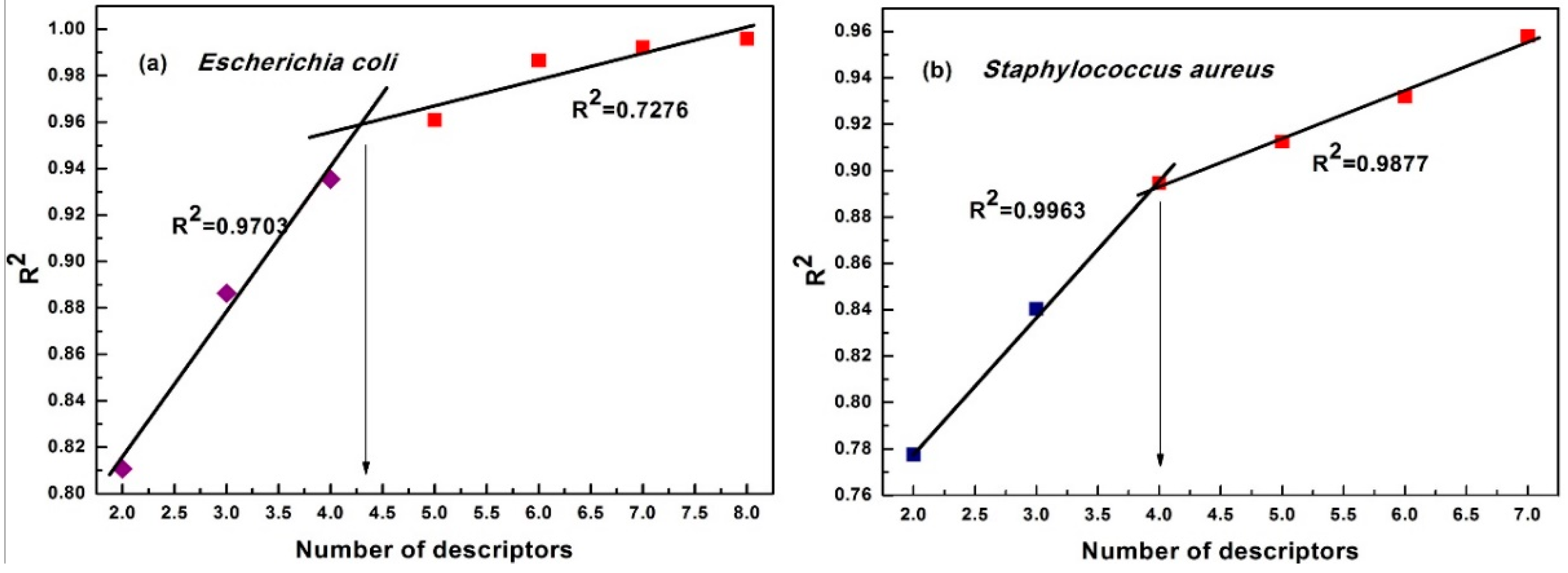 Molecules 23 03027 g002