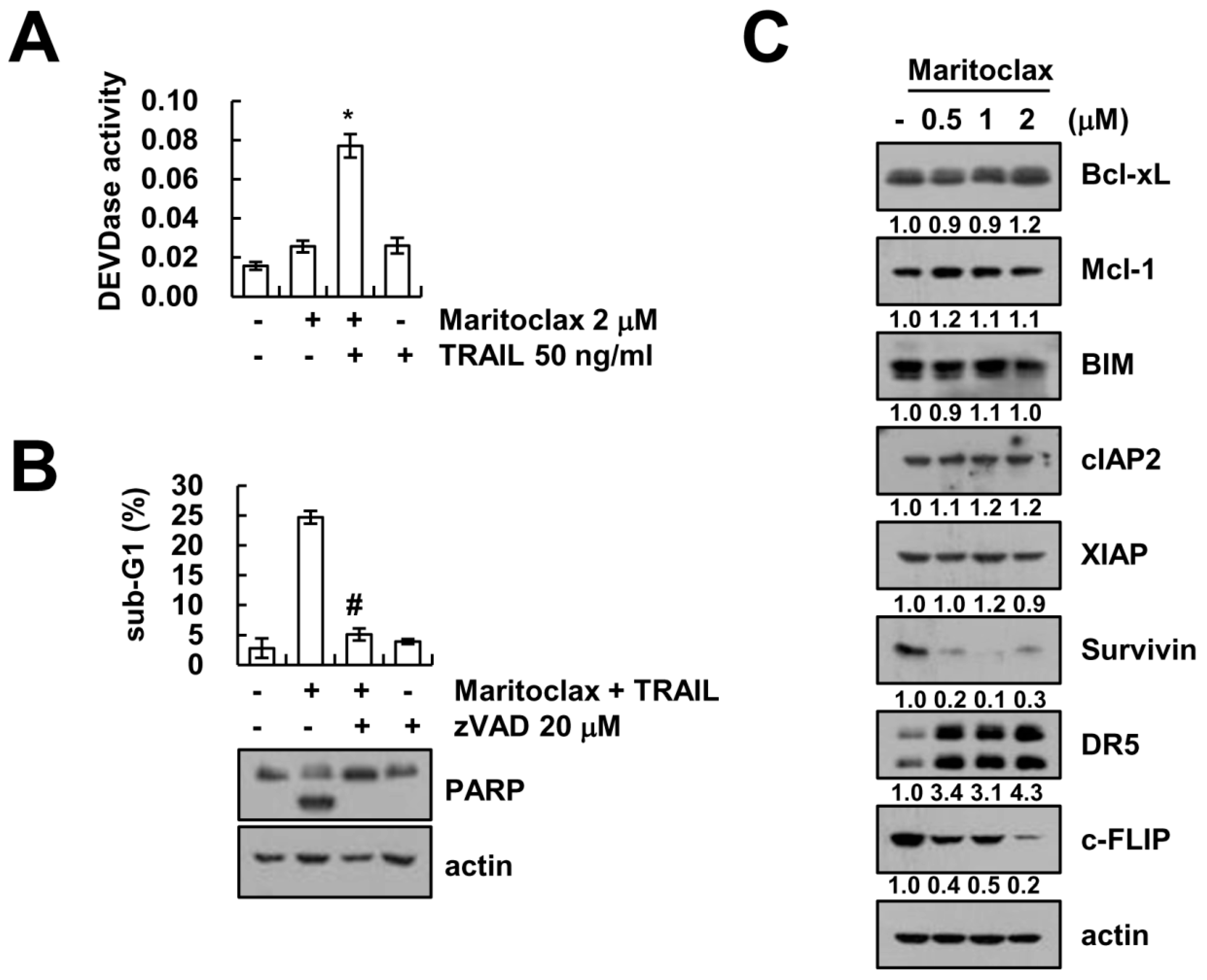 Molecules 23 03030 g002