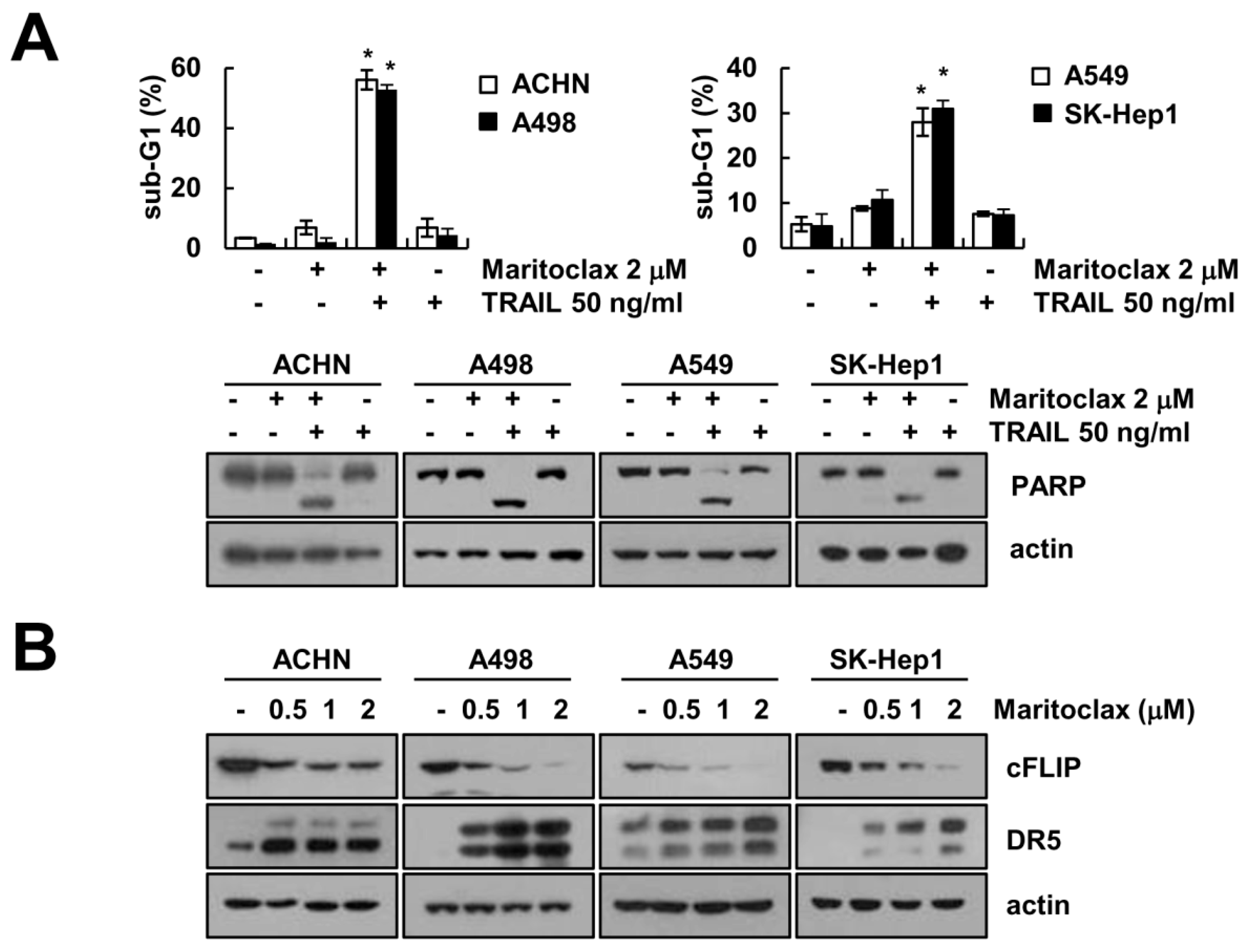 Molecules 23 03030 g007