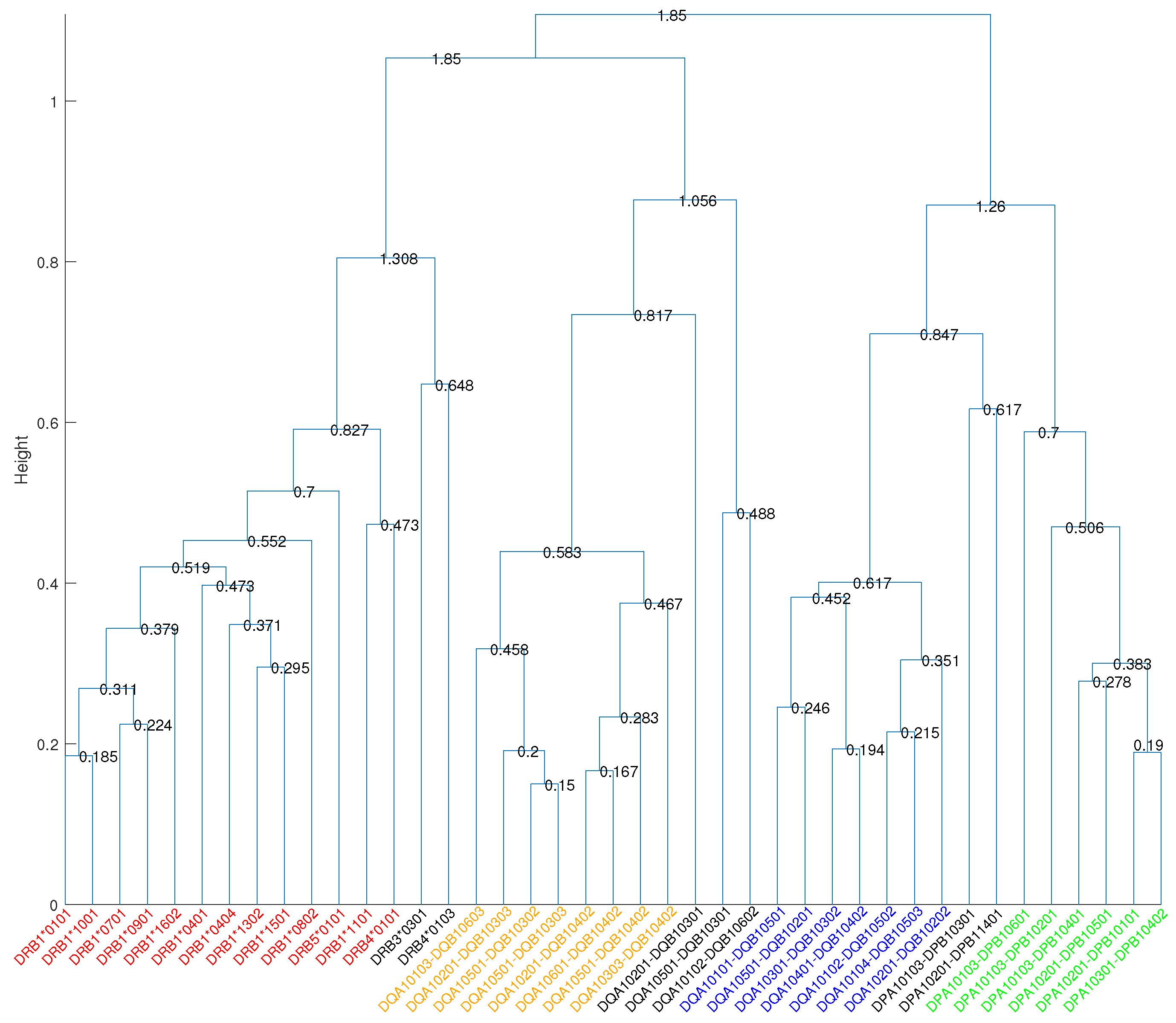 Molecules 23 03034 g001 Molecules 23 03034 g001