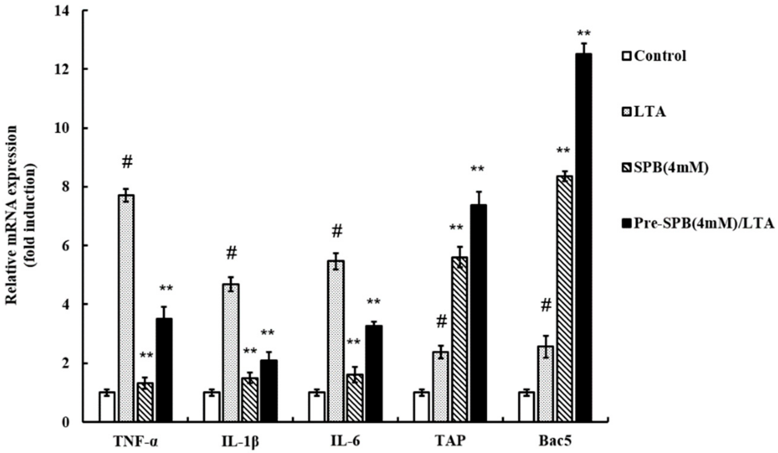 Molecules 23 03056 g002