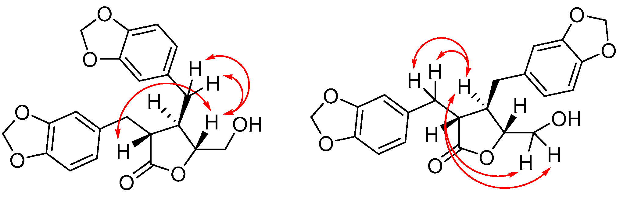 Molecules 23 03057 g003 Molecules 23 03057 g003