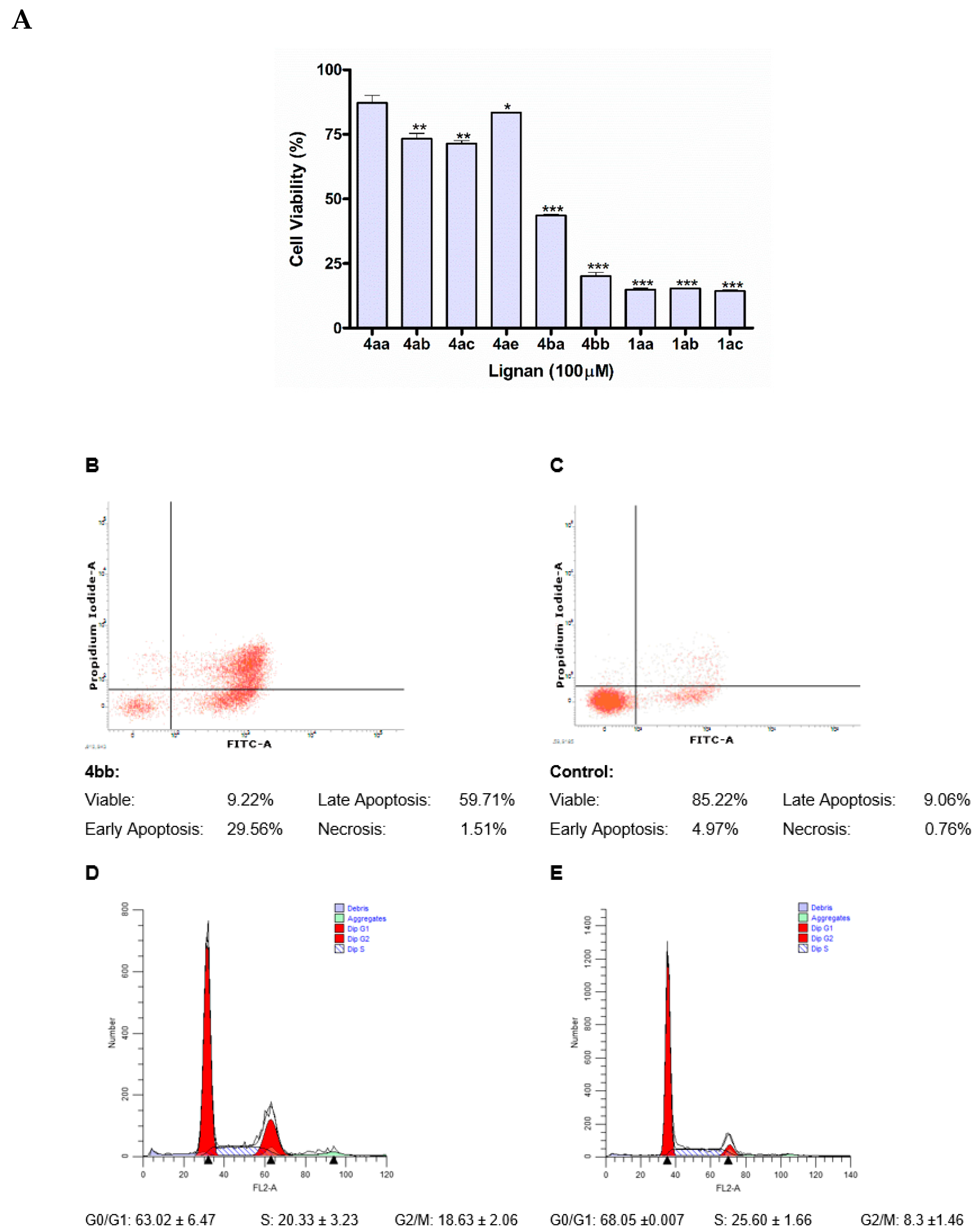 Molecules 23 03057 g004 Molecules 23 03057 g004