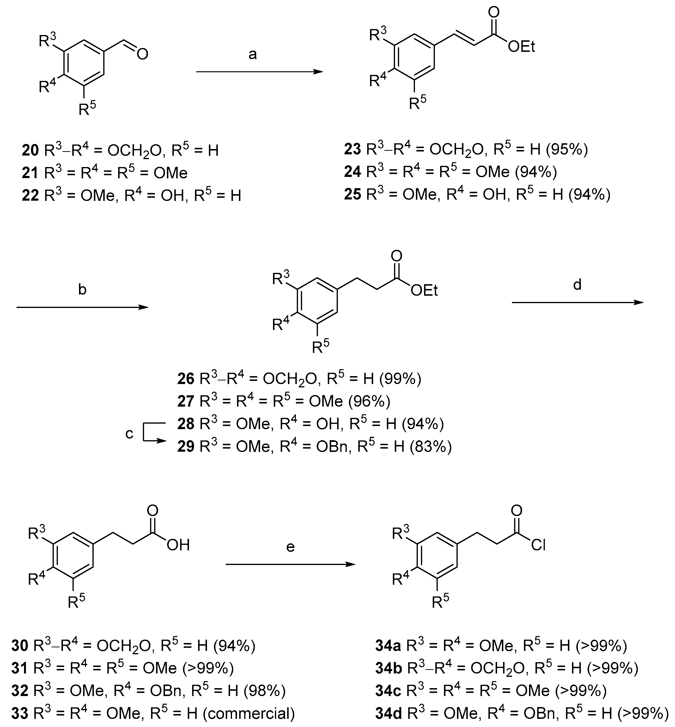 Molecules 23 03057 sch002 Molecules 23 03057 sch002