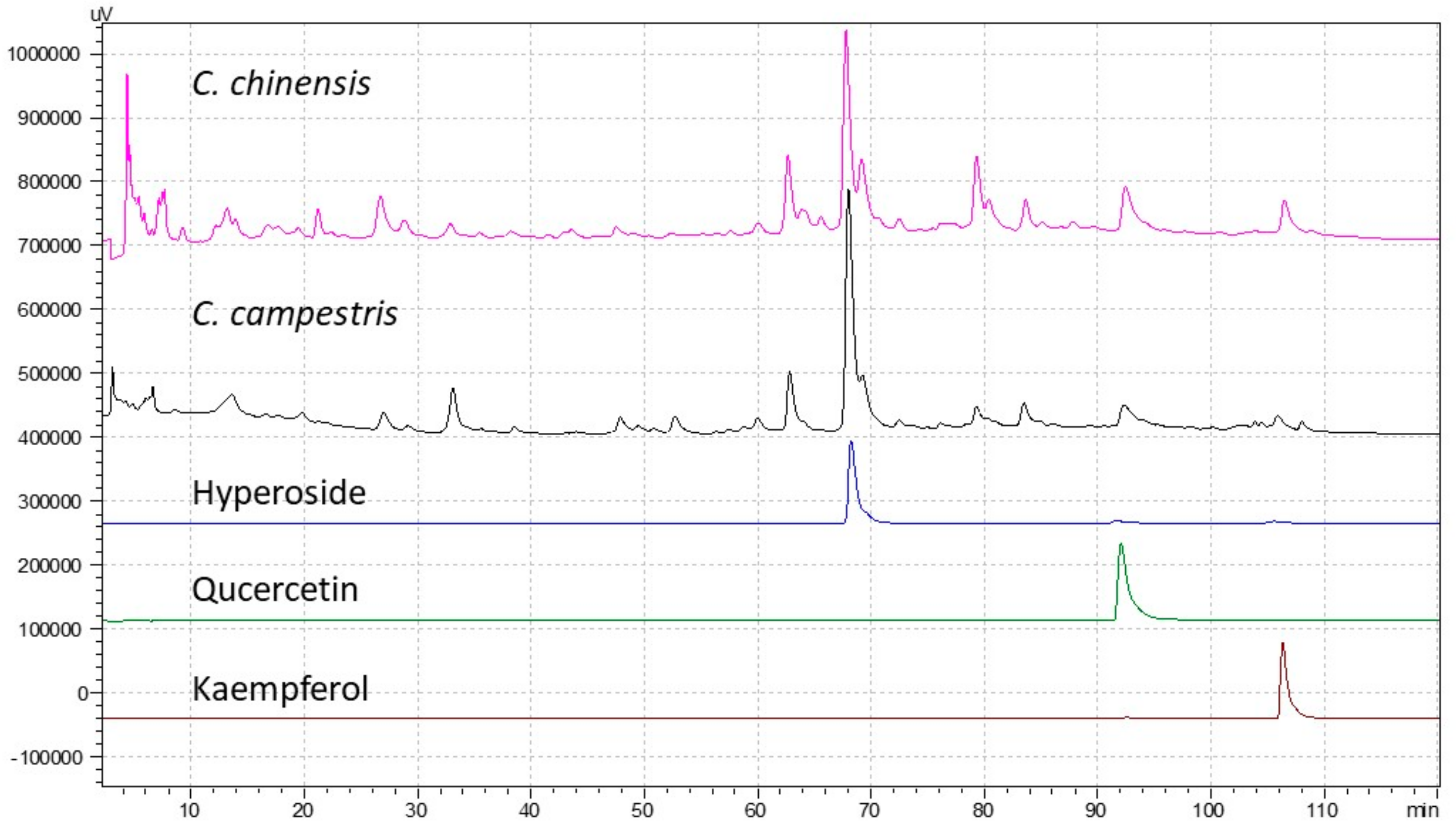 Molecules 23 03060 g009 Molecules 23 03060 g009