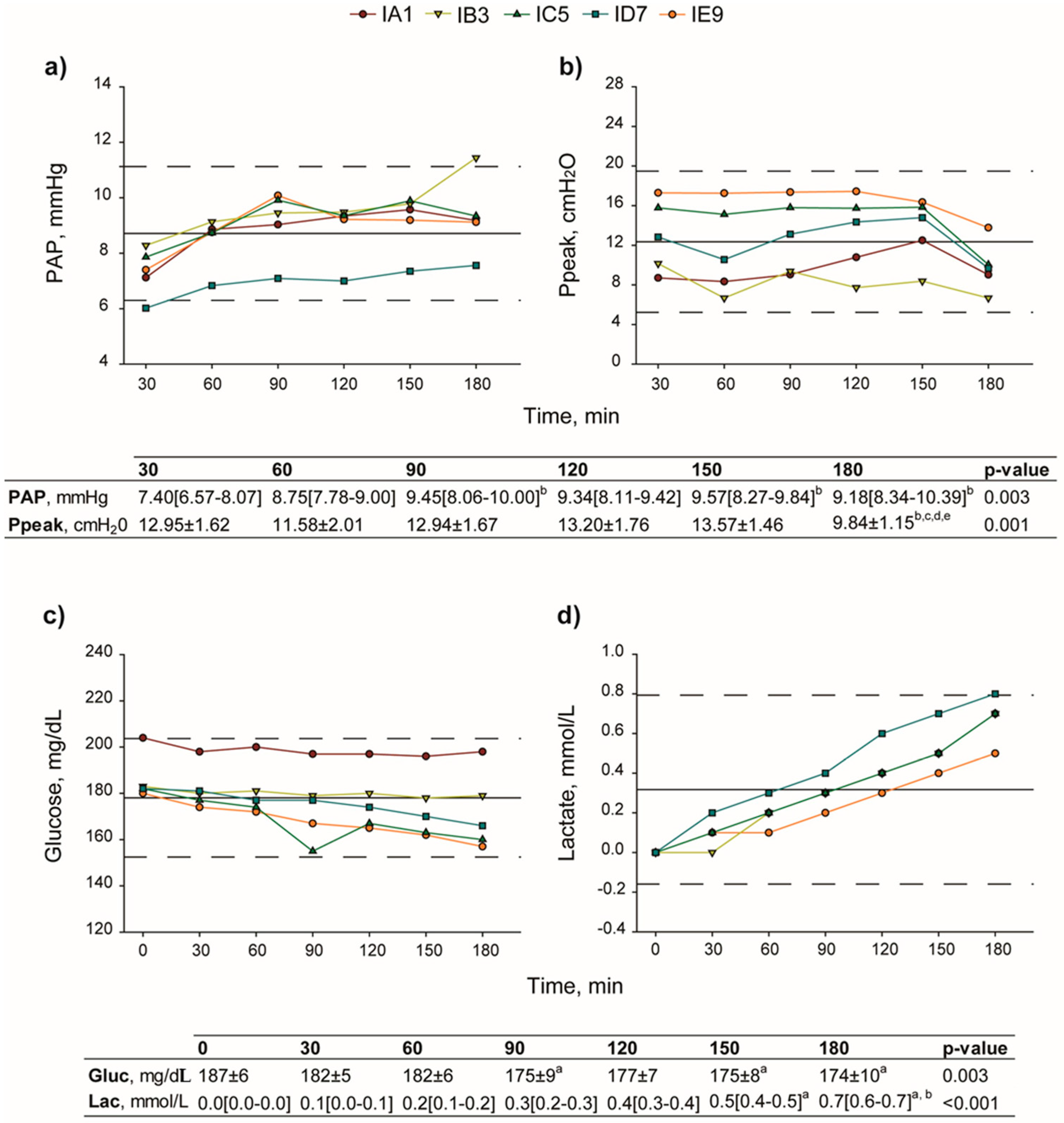 Molecules 23 03061 g002