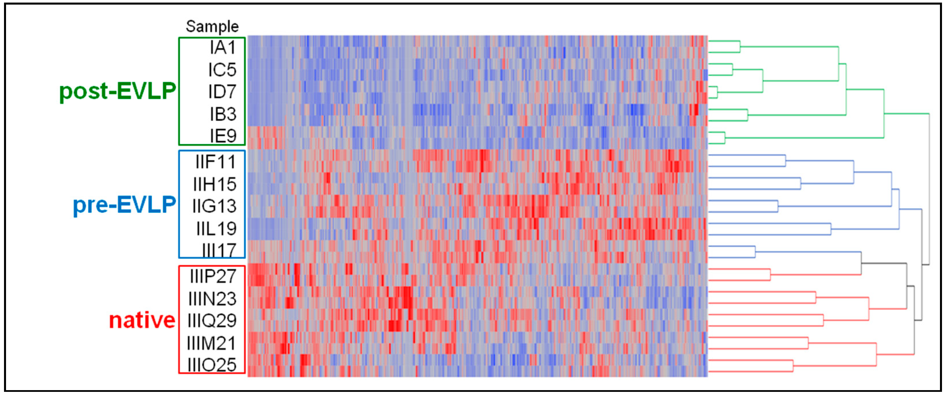 Molecules 23 03061 g005