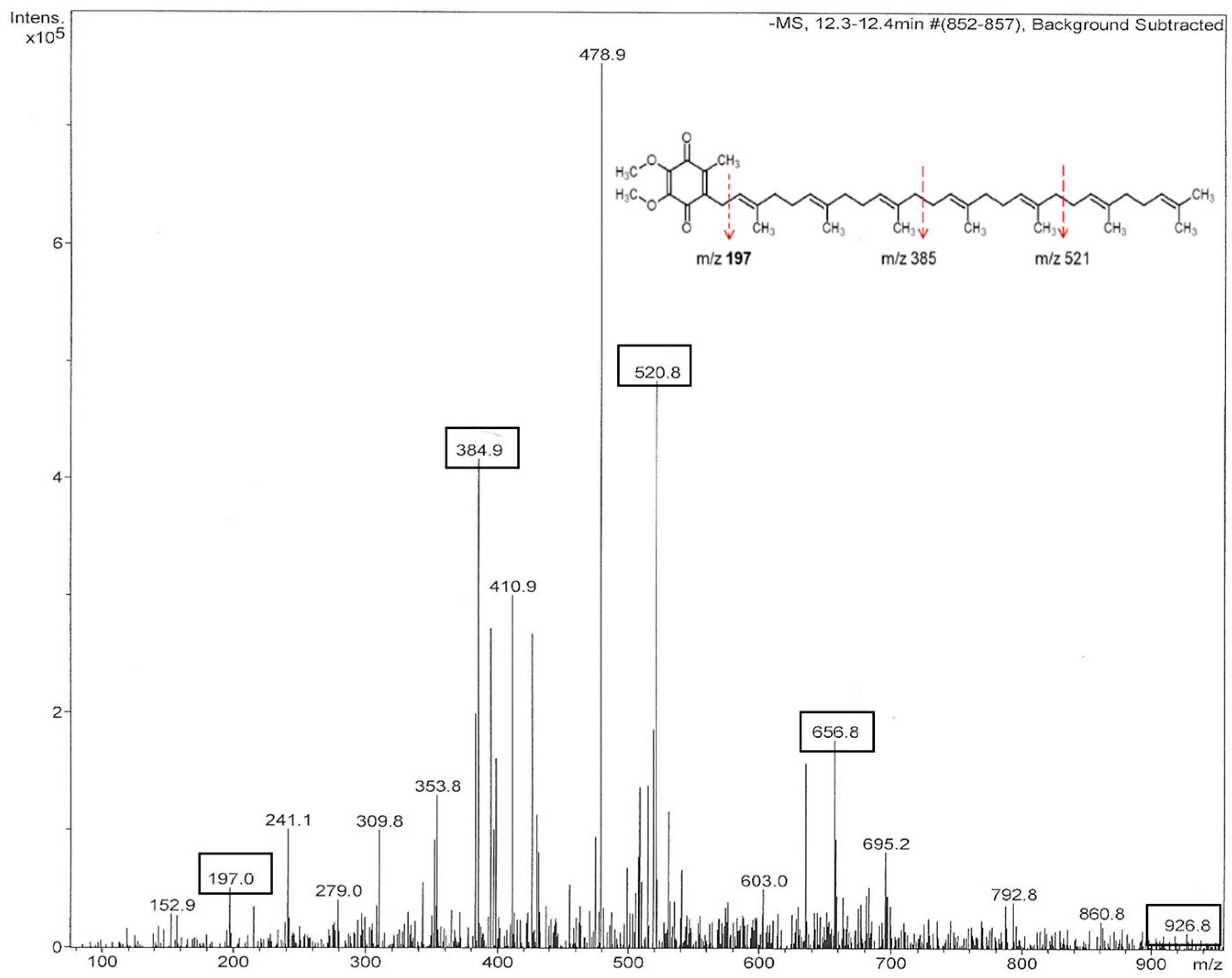 Molecules 23 03067 g005
