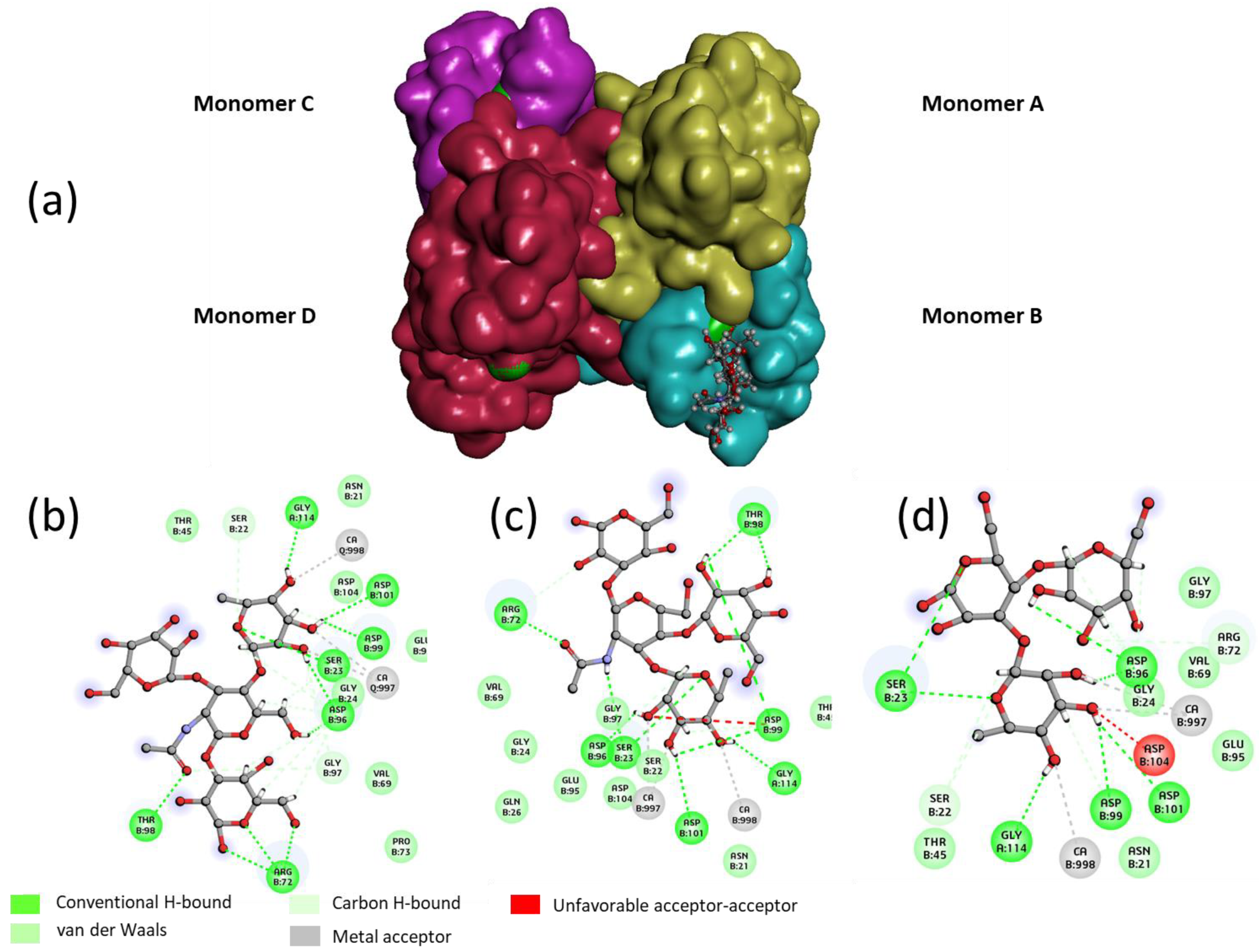 Molecules 23 03073 g004 Molecules 23 03073 g004