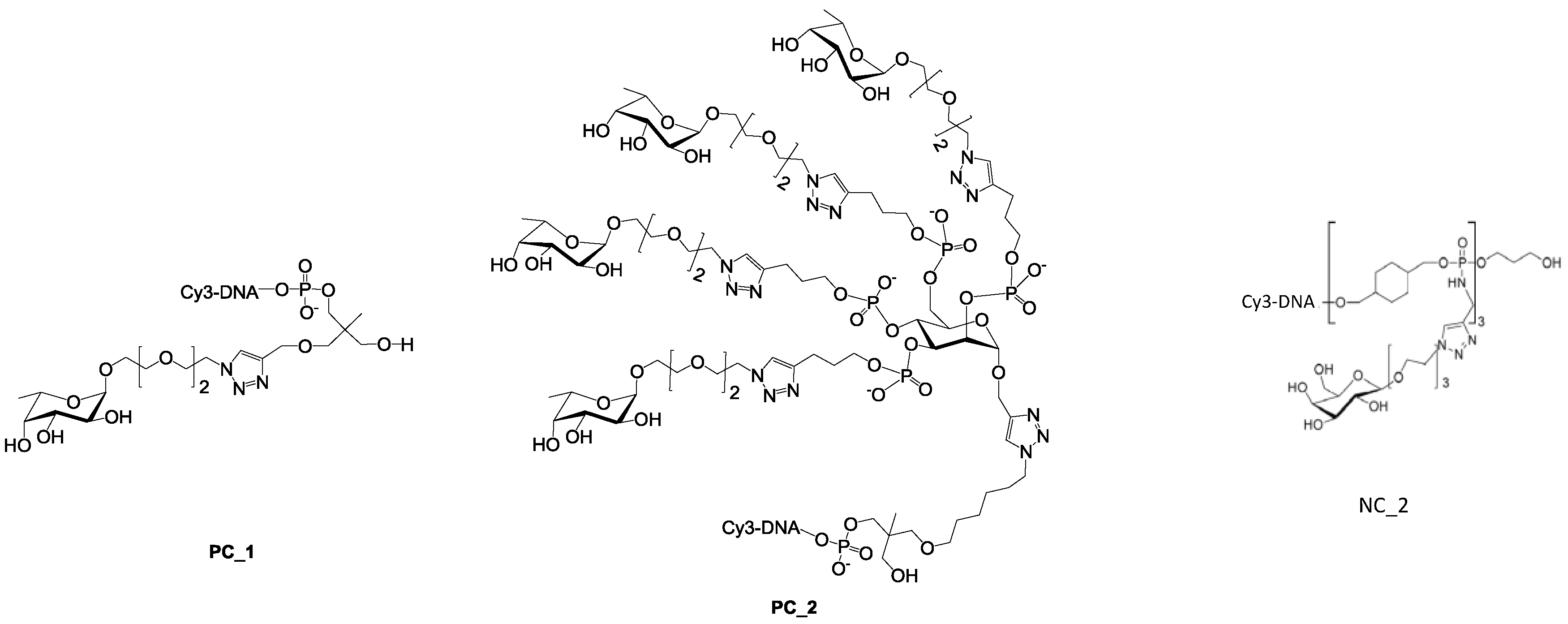 Molecules 23 03073 g007 Molecules 23 03073 g007
