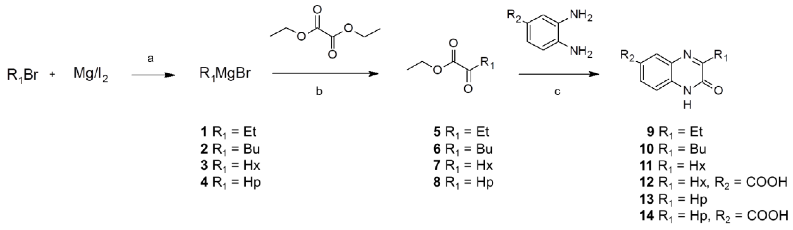 Molecules 23 03075 sch002 Molecules 23 03075 sch002