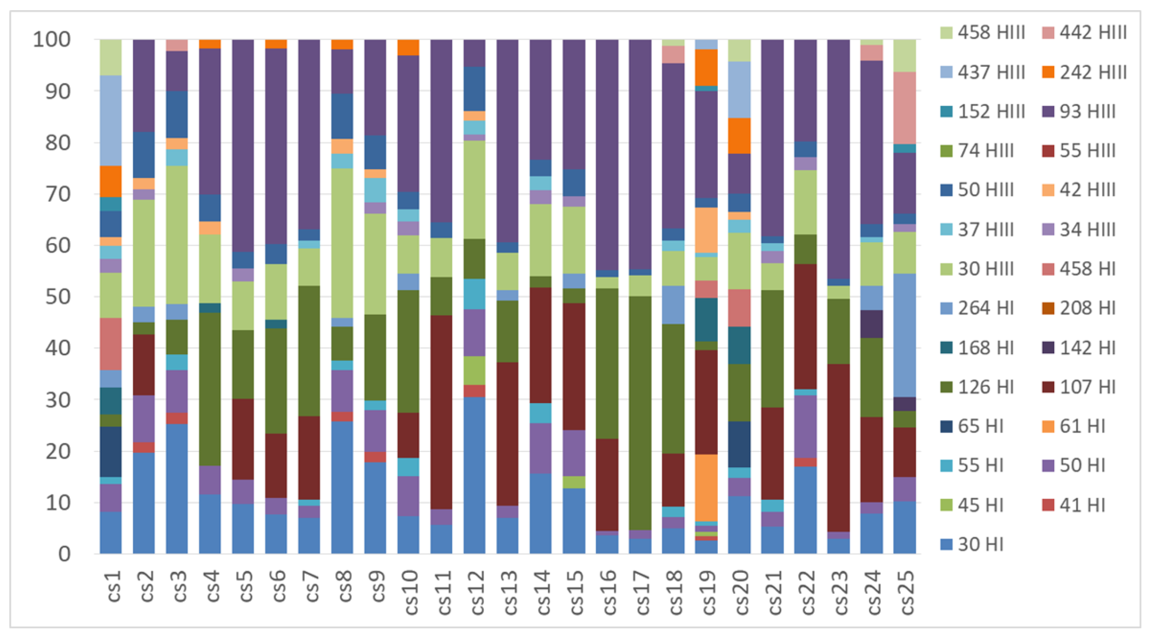 Molecules 23 03077 g0a6 Molecules 23 03077 g0a6