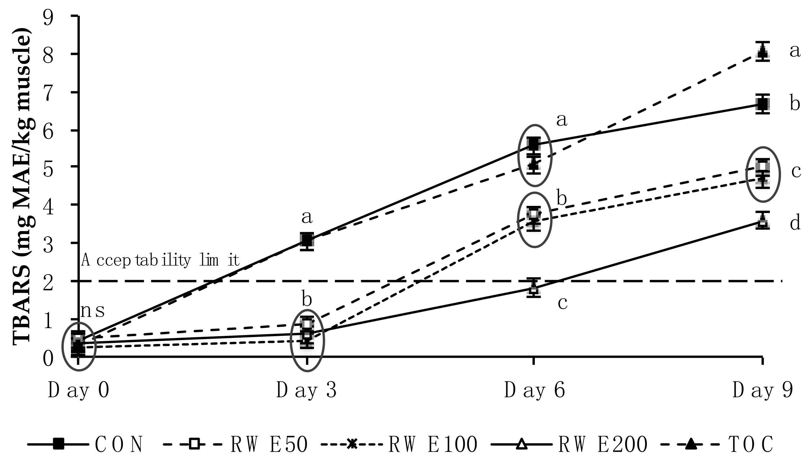 Molecules 23 03080 g001