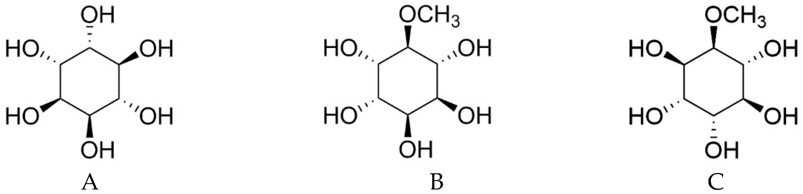 Molecules 23 03086 g001 Molecules 23 03086 g001