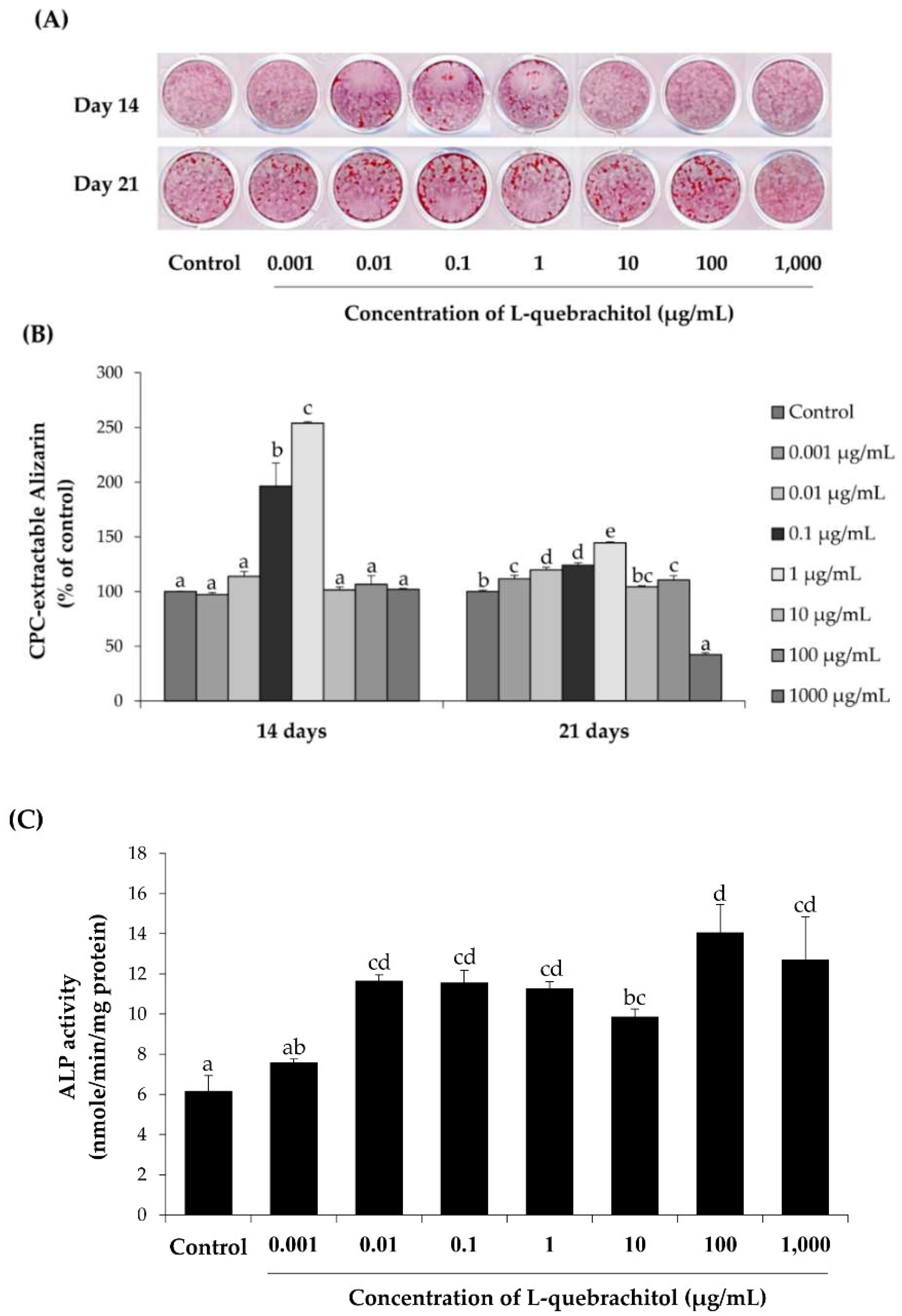 Molecules 23 03086 g004 Molecules 23 03086 g004
