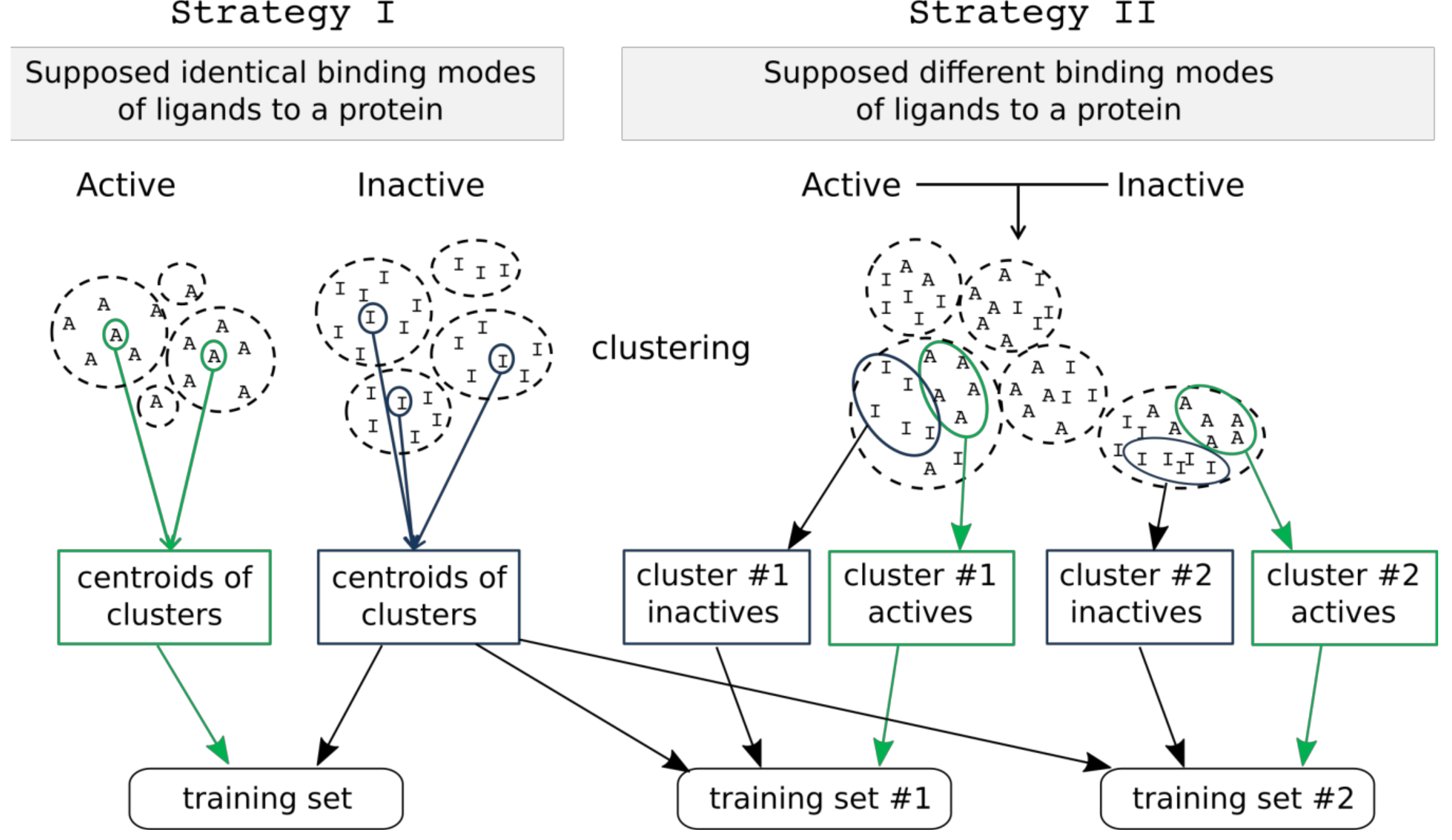 Molecules 23 03094 g005
