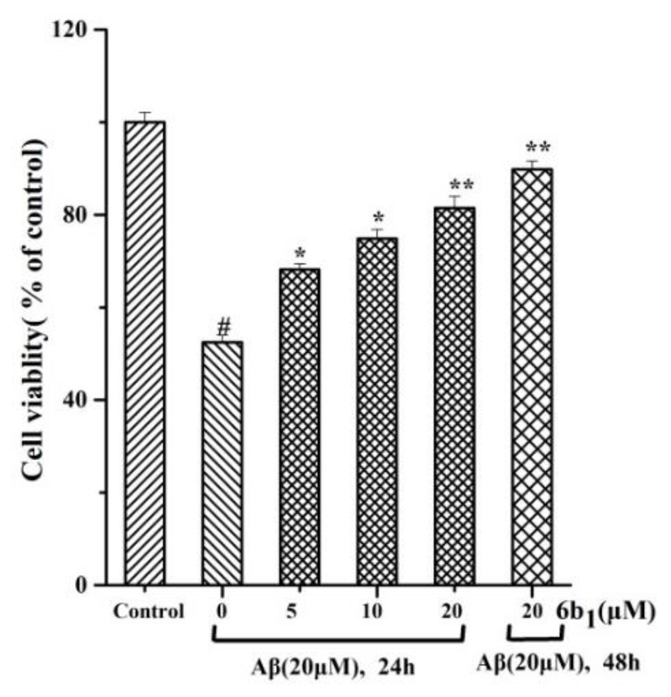 Molecules 23 03100 g008 Molecules 23 03100 g008