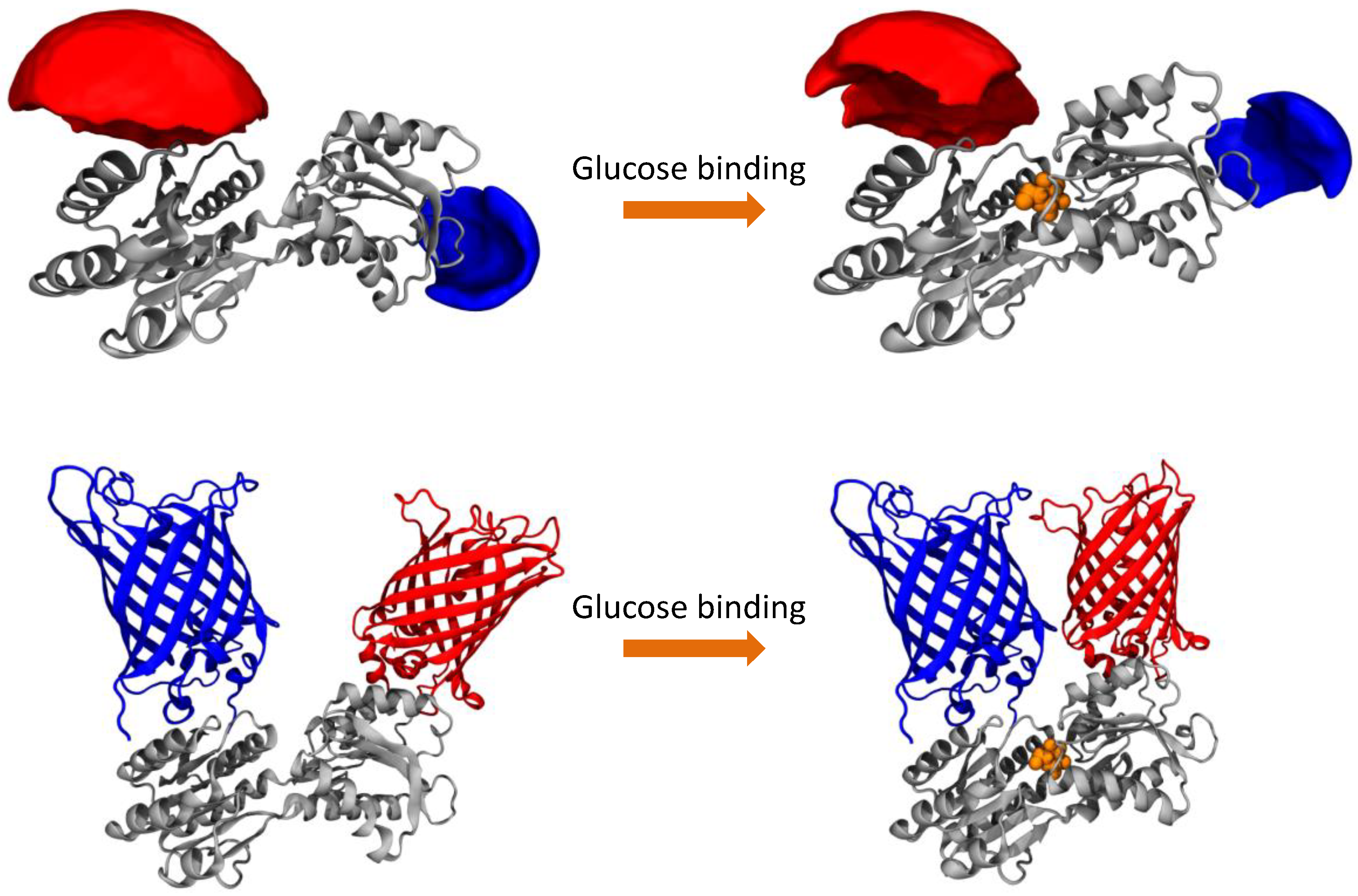 Molecules 23 03105 g001