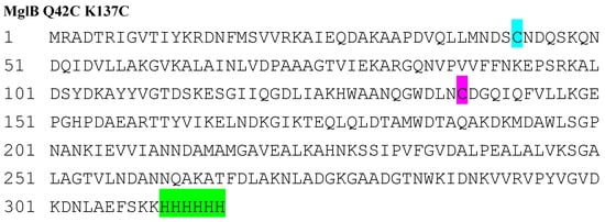 Molecules 23 03105 g0a1