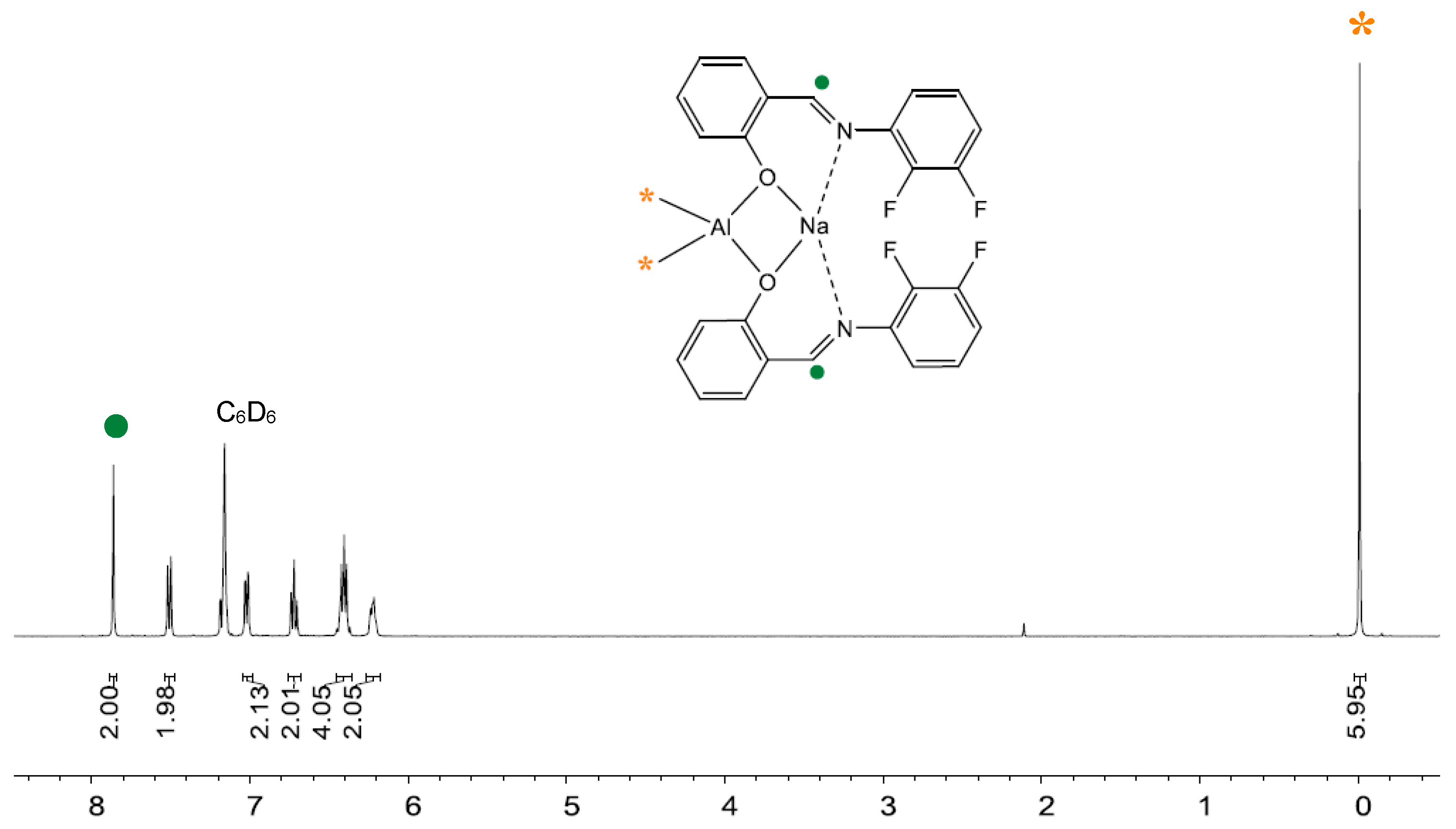 Molecules 23 03108 g004