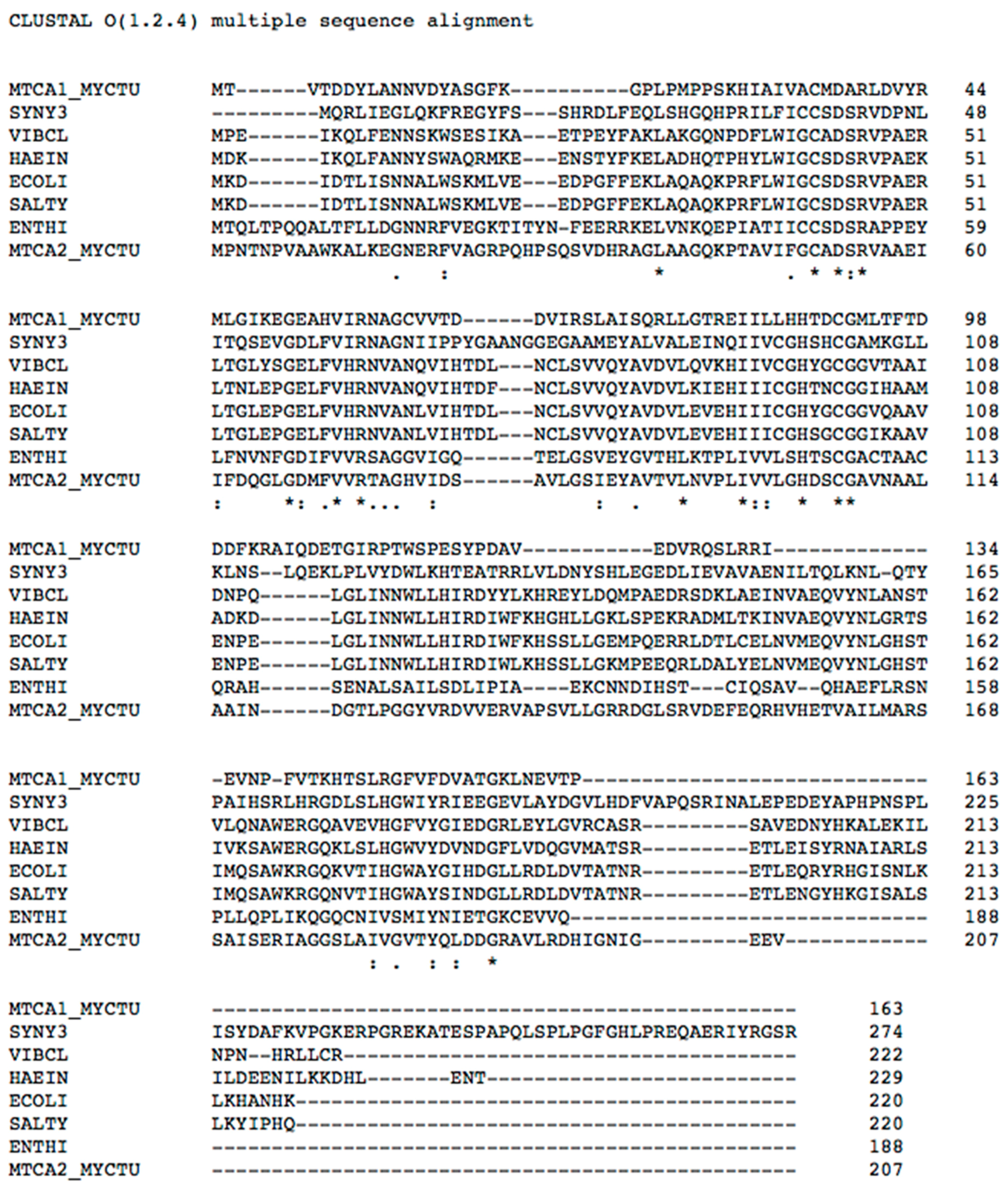 Molecules 23 03112 g002