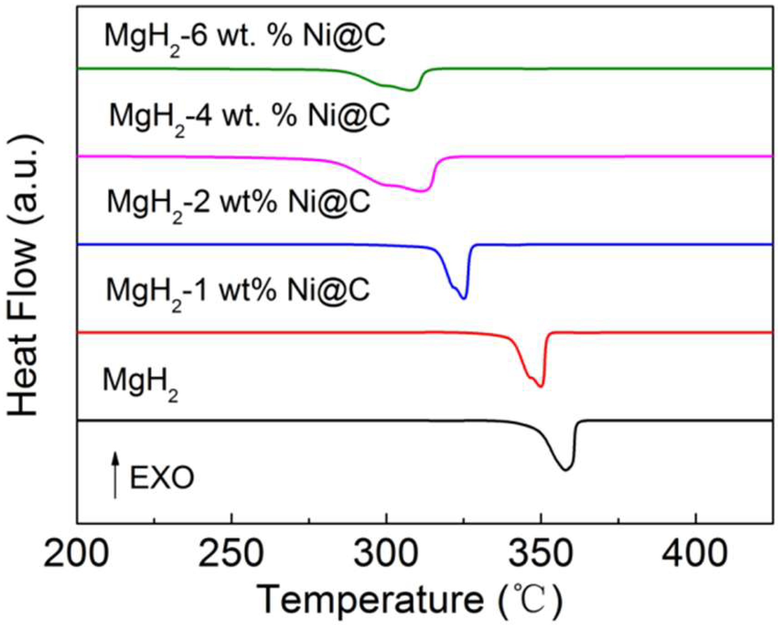 Molecules 23 03113 g001 Molecules 23 03113 g001