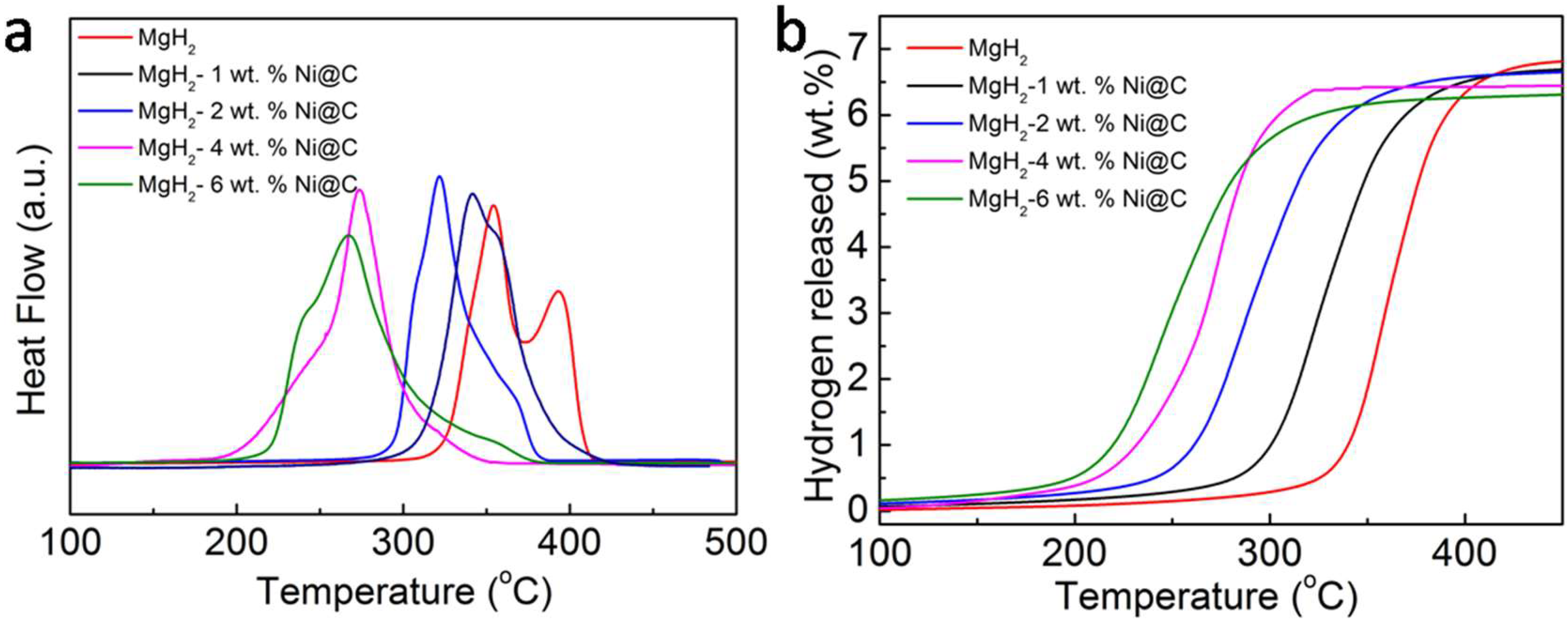 Molecules 23 03113 g002 Molecules 23 03113 g002