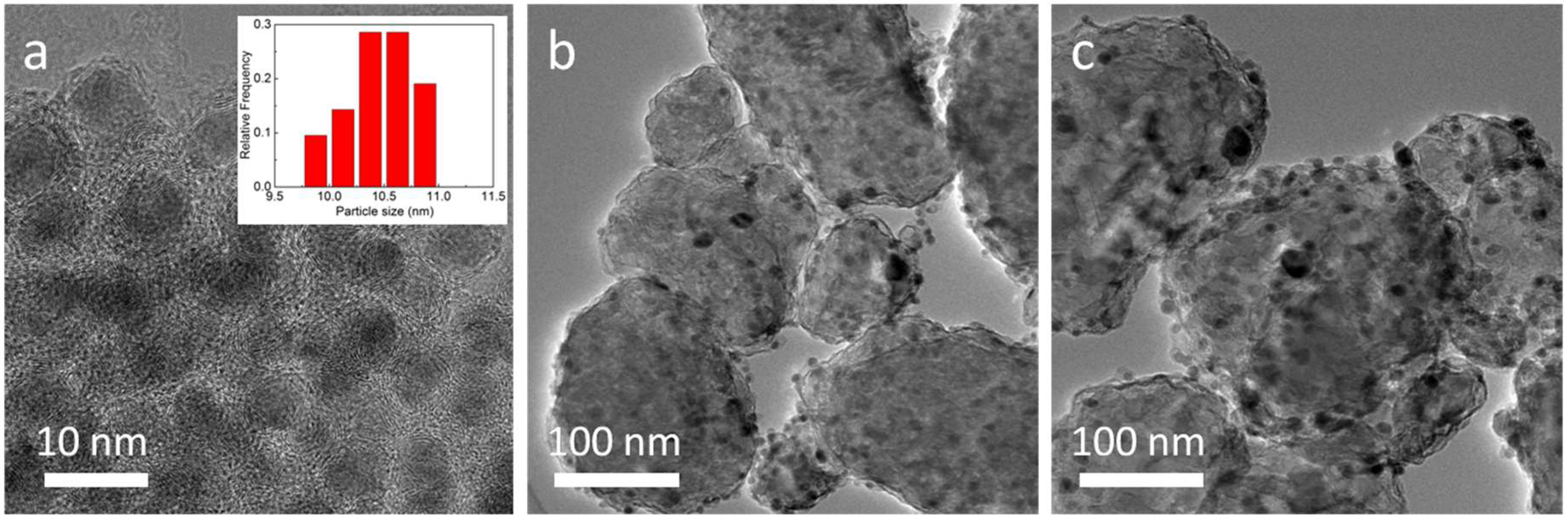 Molecules 23 03113 g003 Molecules 23 03113 g003