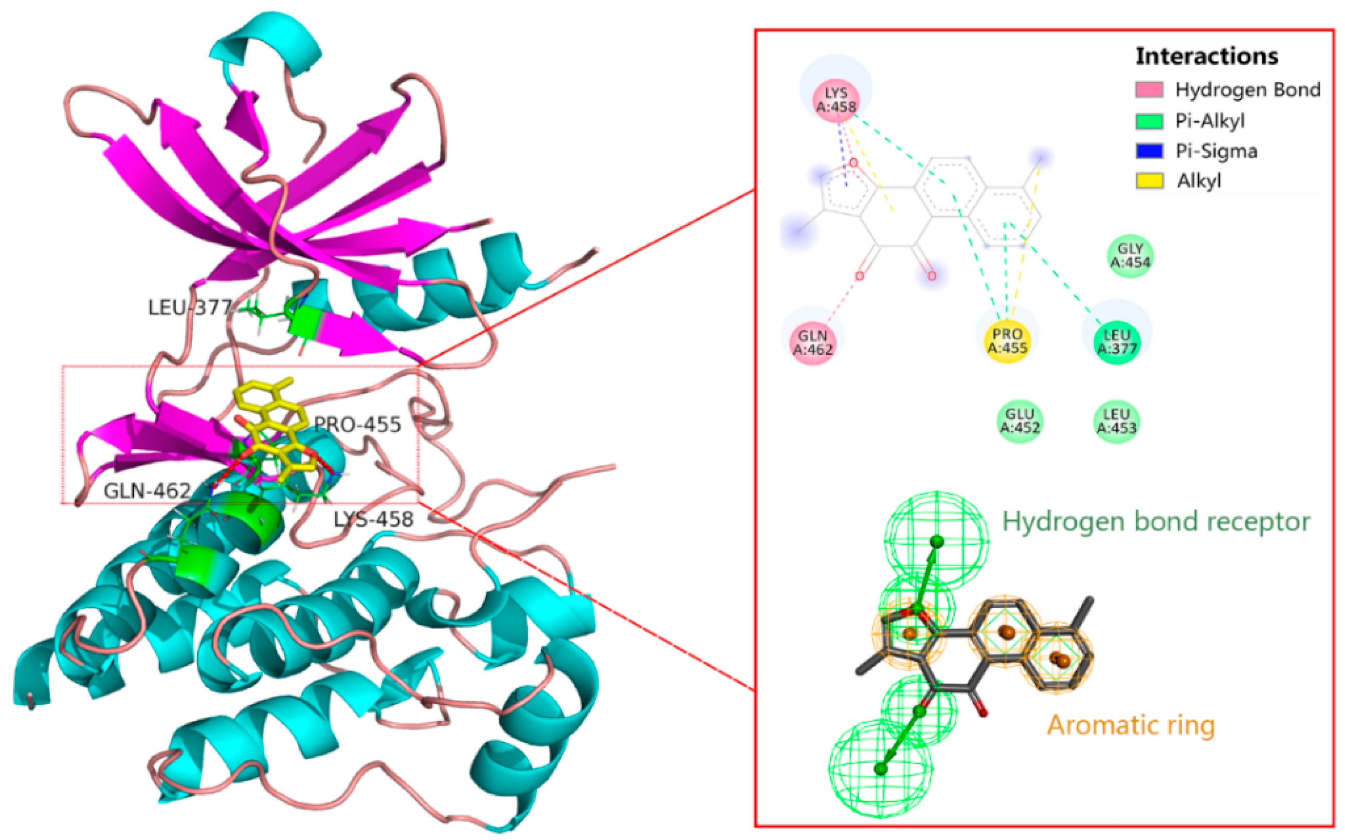 Molecules 23 03114 g006