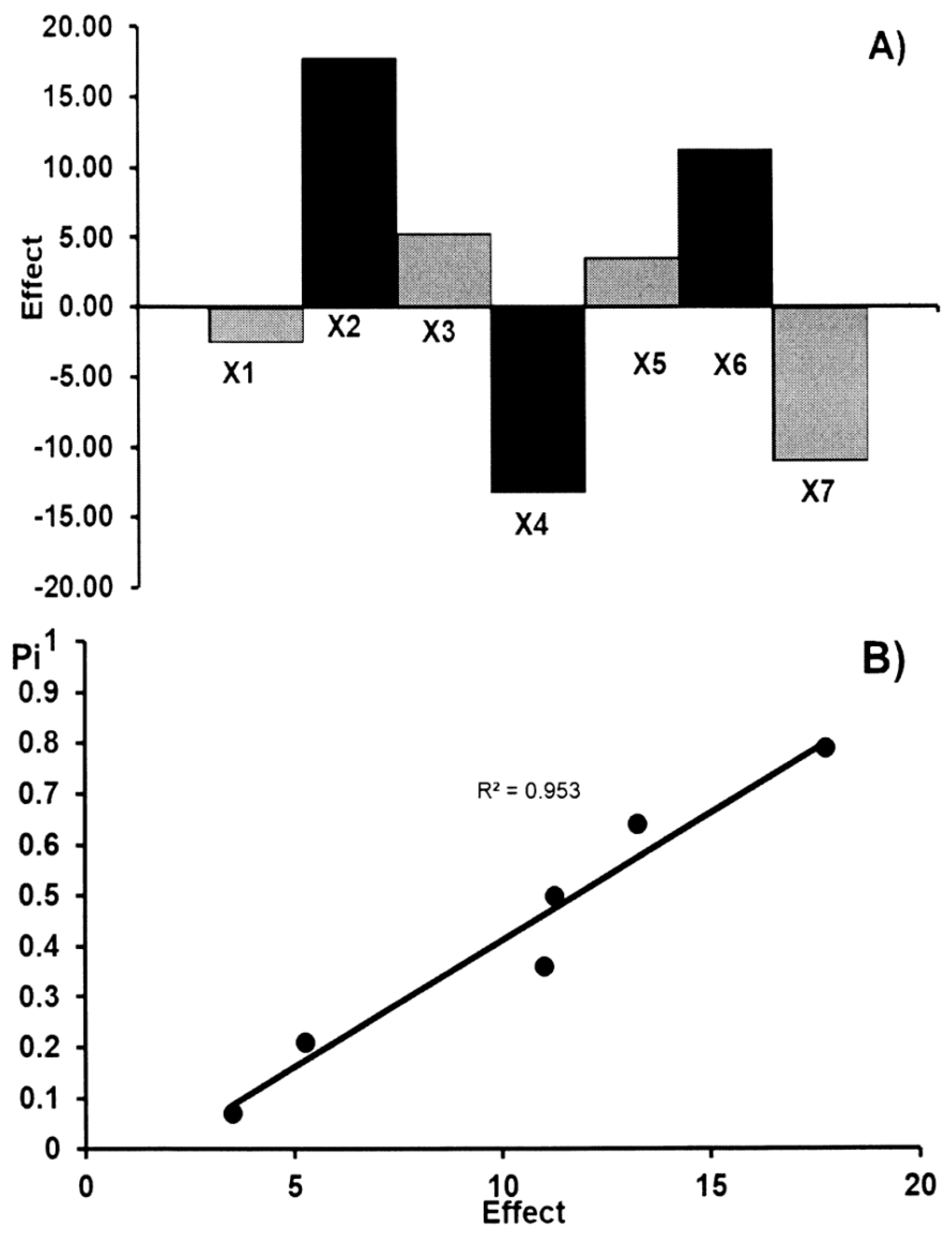 Molecules 23 03115 g003