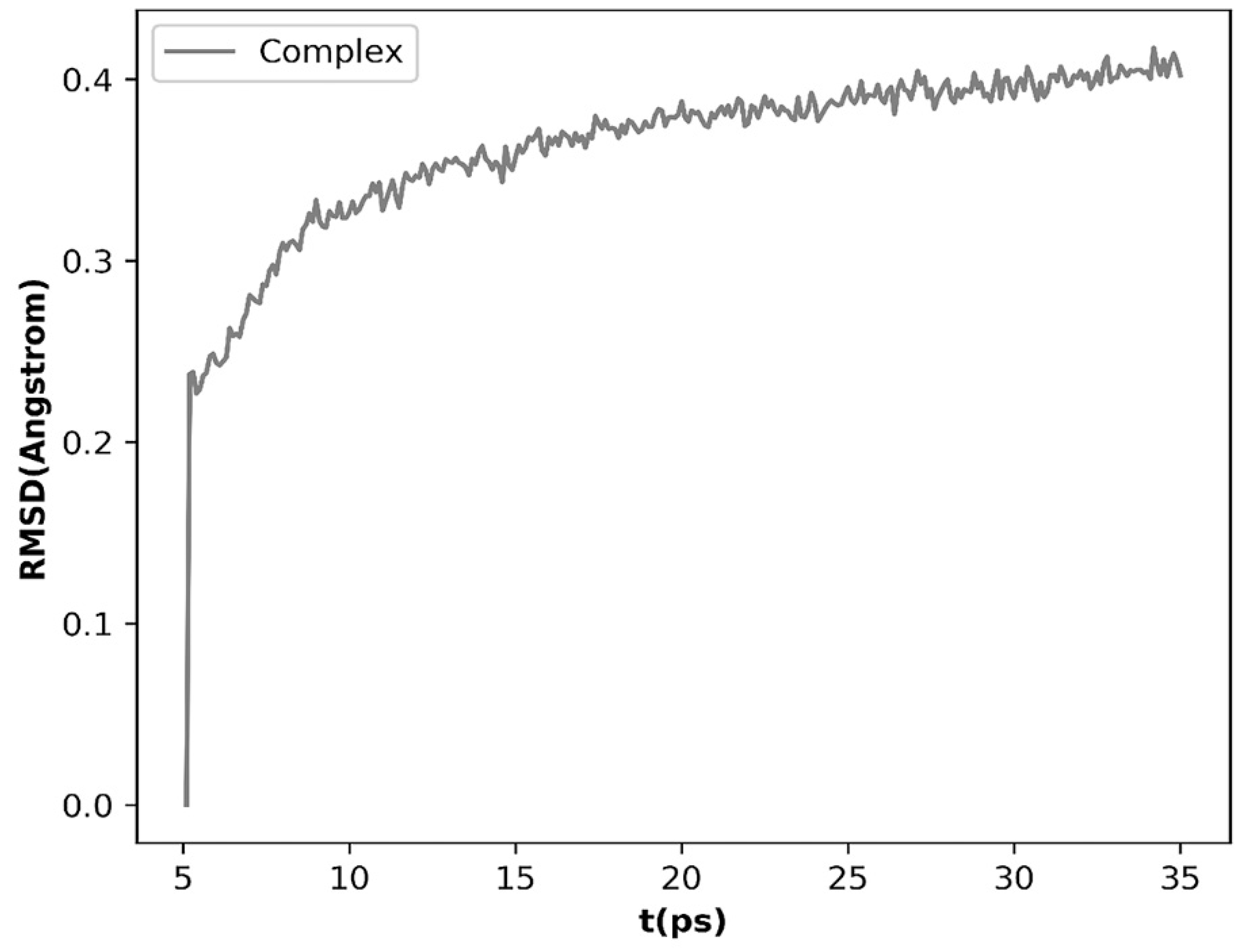 Molecules 23 03116 g006 Molecules 23 03116 g006