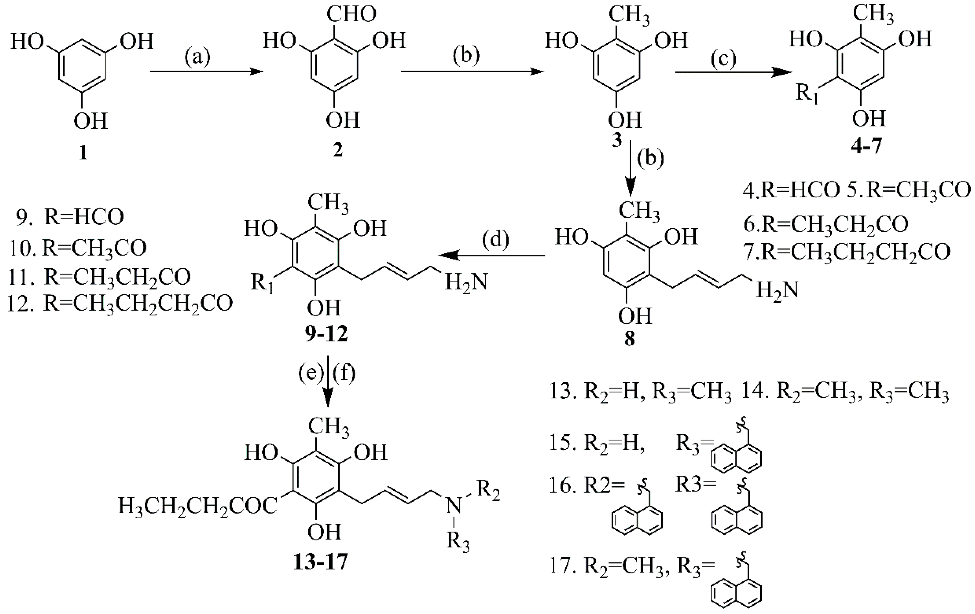 Molecules 23 03116 sch001 Molecules 23 03116 sch001