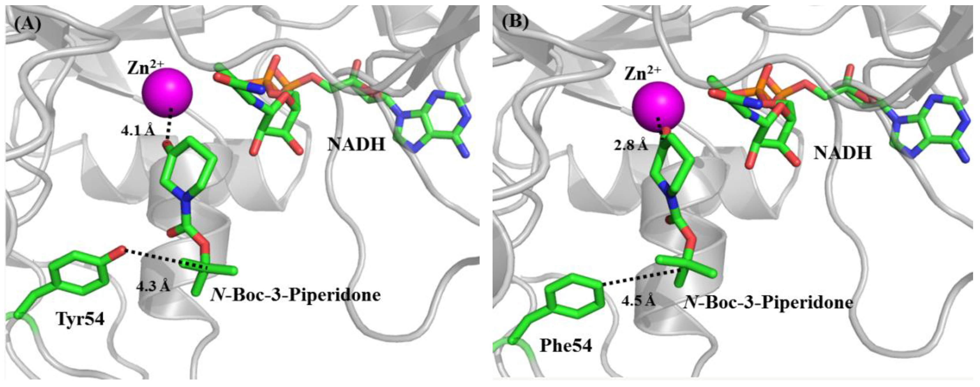 Molecules 23 03117 g005