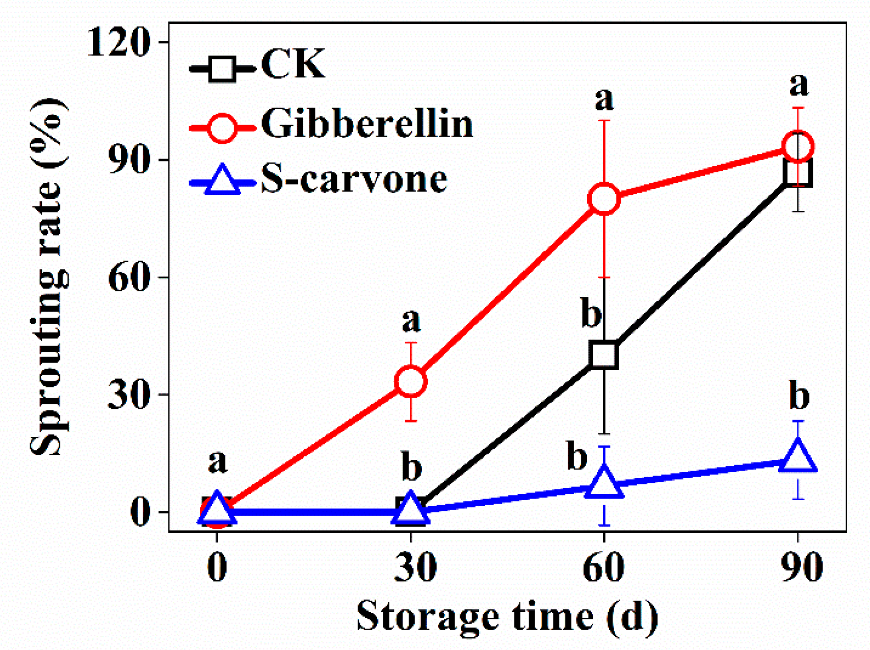 Molecules 23 03118 g001 Molecules 23 03118 g001