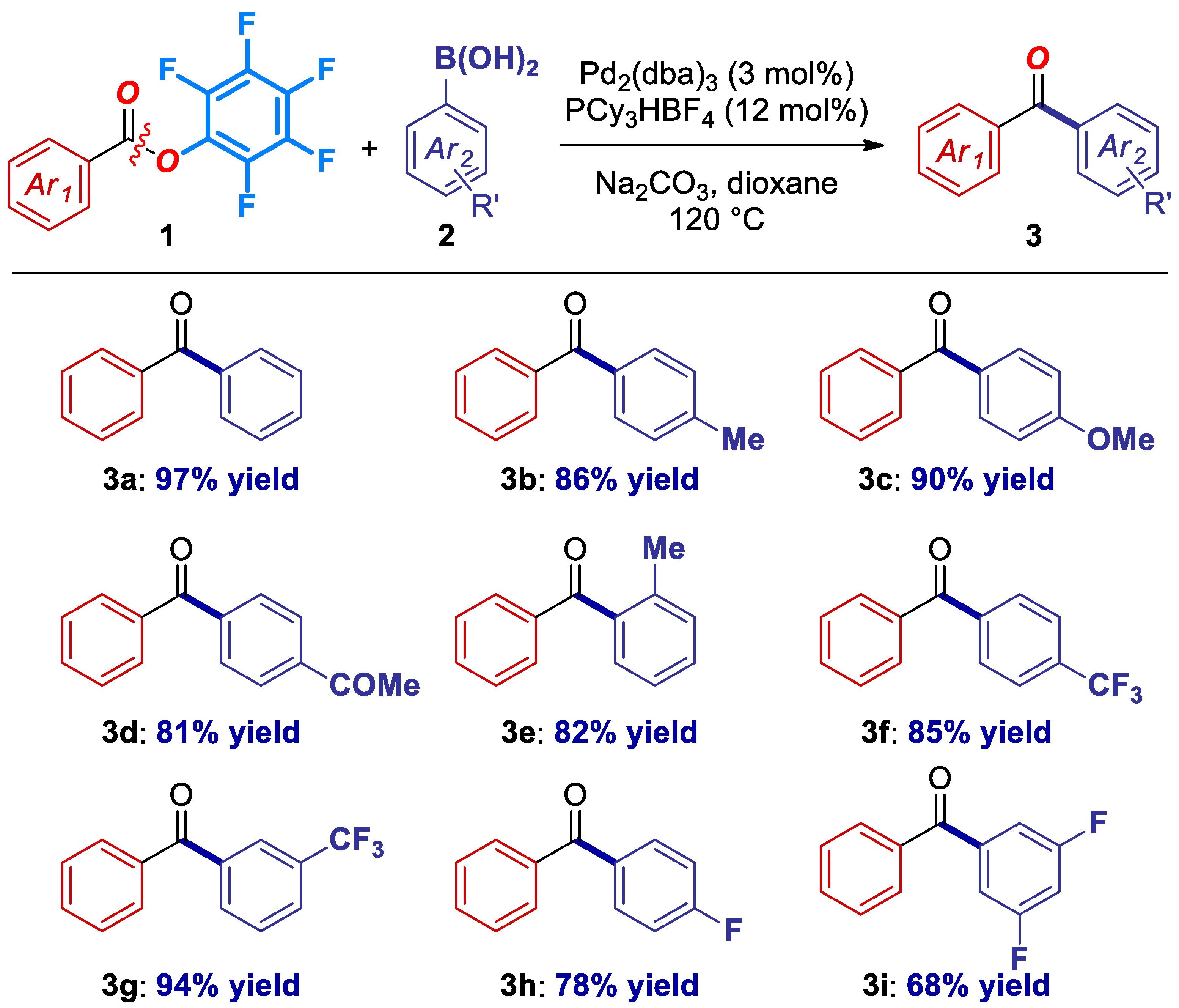 Molecules 23 03134 g001