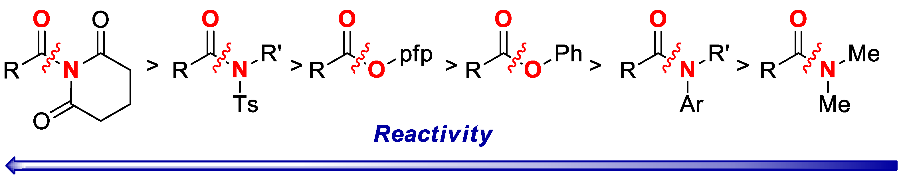 Molecules 23 03134 sch003