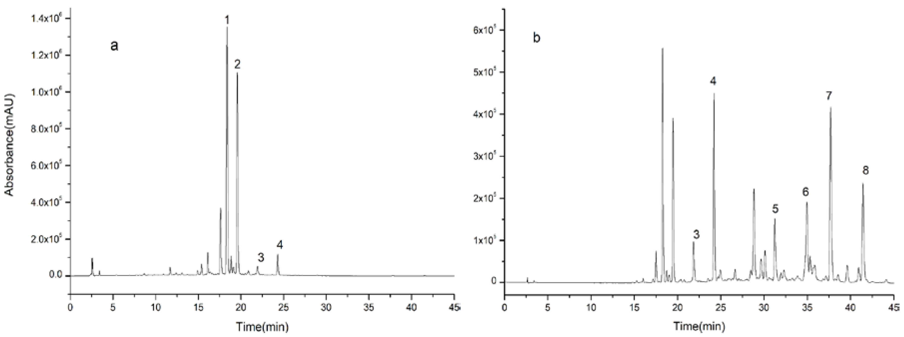Molecules 23 03135 g002