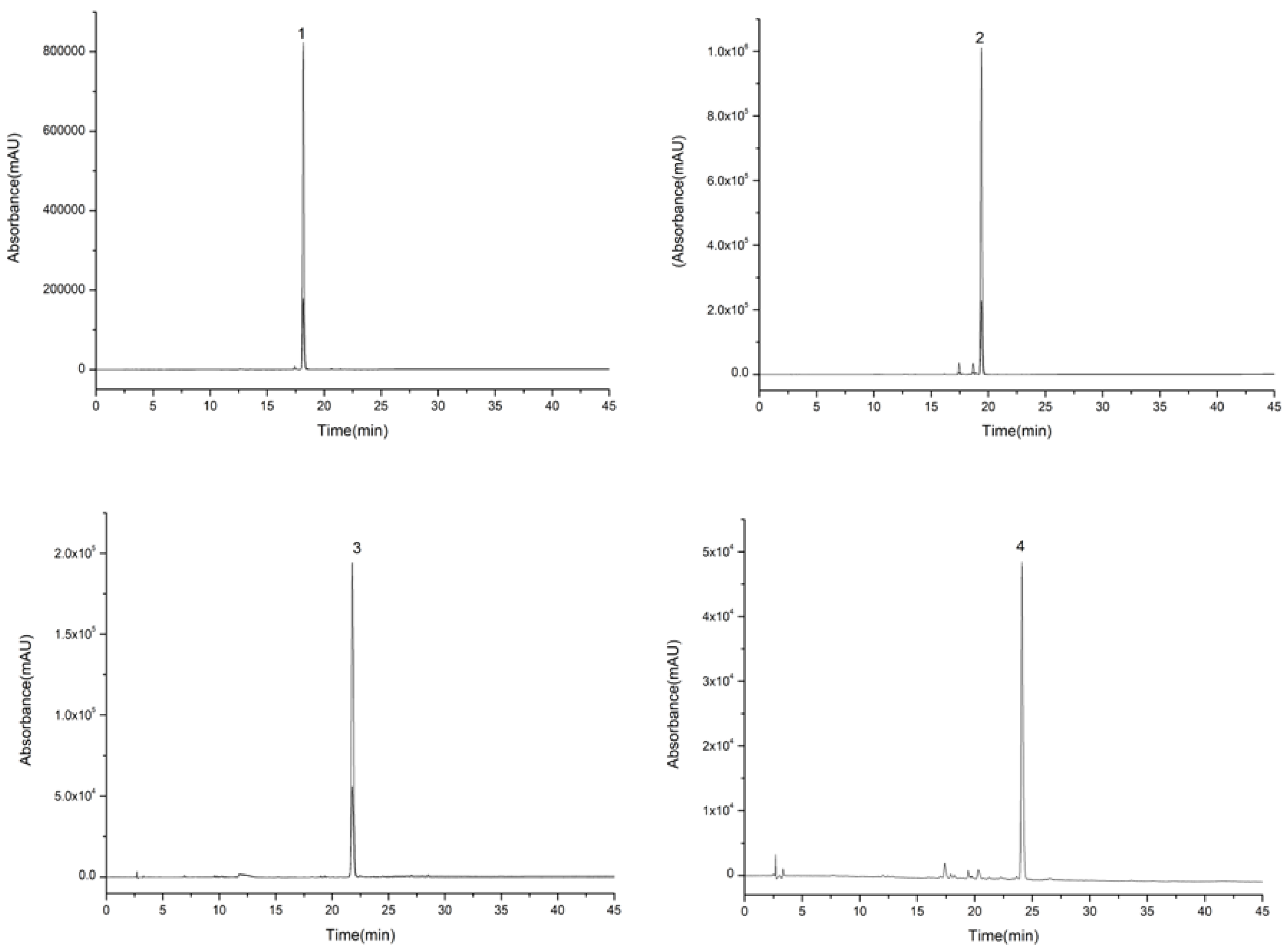 Molecules 23 03135 g004