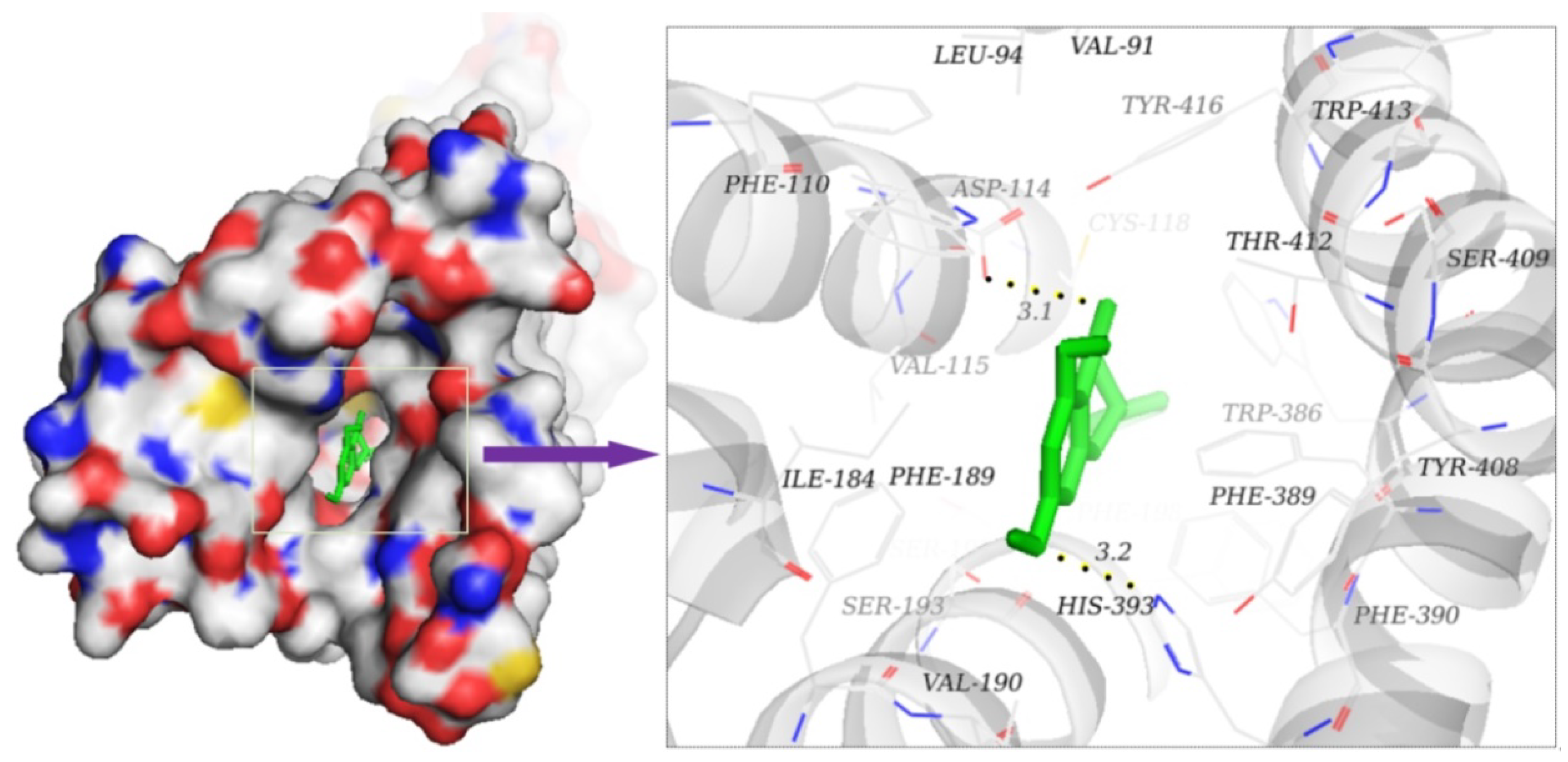 Molecules 23 03135 g008