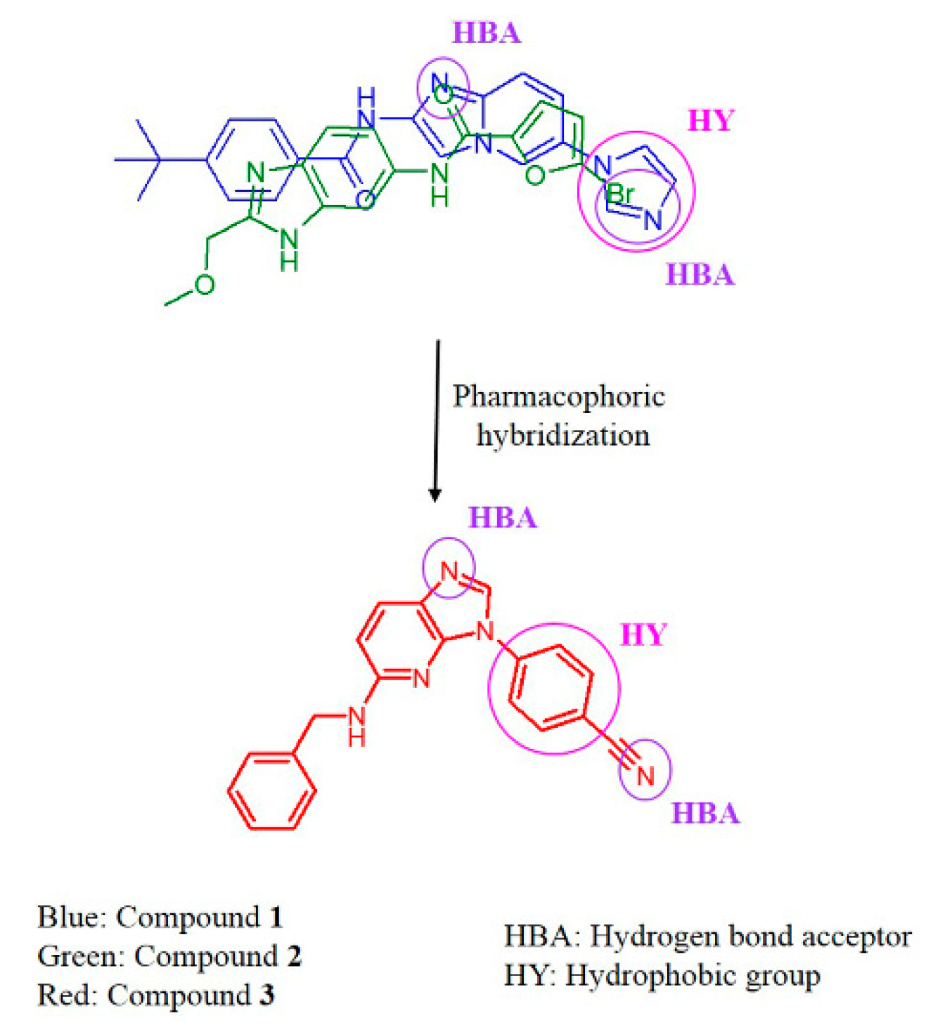 Molecules 23 03136 g006