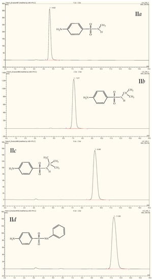 Molecules 23 03152 g0a1a